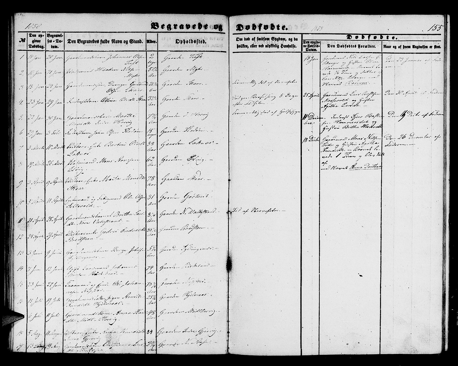 Hamre sokneprestembete, SAB/A-75501/H/Ha/Hab: Parish register (copy) no. B 1, 1852-1863, p. 155