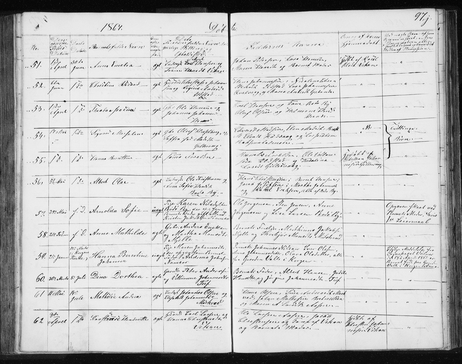 Ministerialprotokoller, klokkerbøker og fødselsregistre - Nordland, AV/SAT-A-1459/801/L0028: Parish register (copy) no. 801C03, 1855-1867, p. 97j