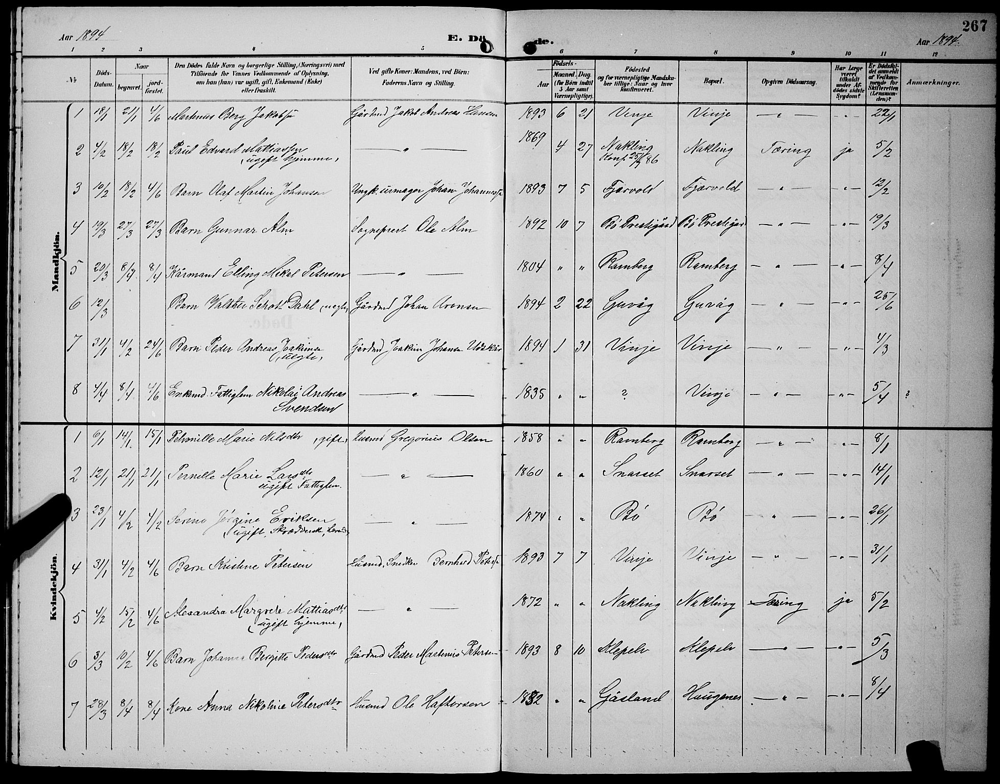 Ministerialprotokoller, klokkerbøker og fødselsregistre - Nordland, SAT/A-1459/891/L1316: Parish register (copy) no. 891C05, 1894-1898, p. 267