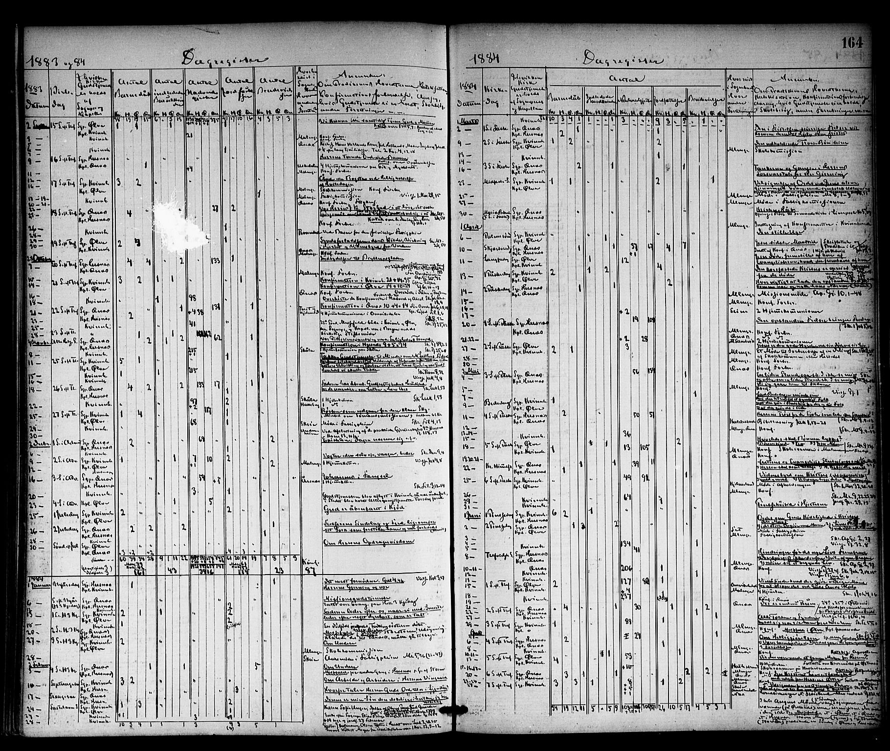 Kvinnherad sokneprestembete, AV/SAB-A-76401/H/Haa: Parish register (official) no. A 10, 1867-1886, p. 164