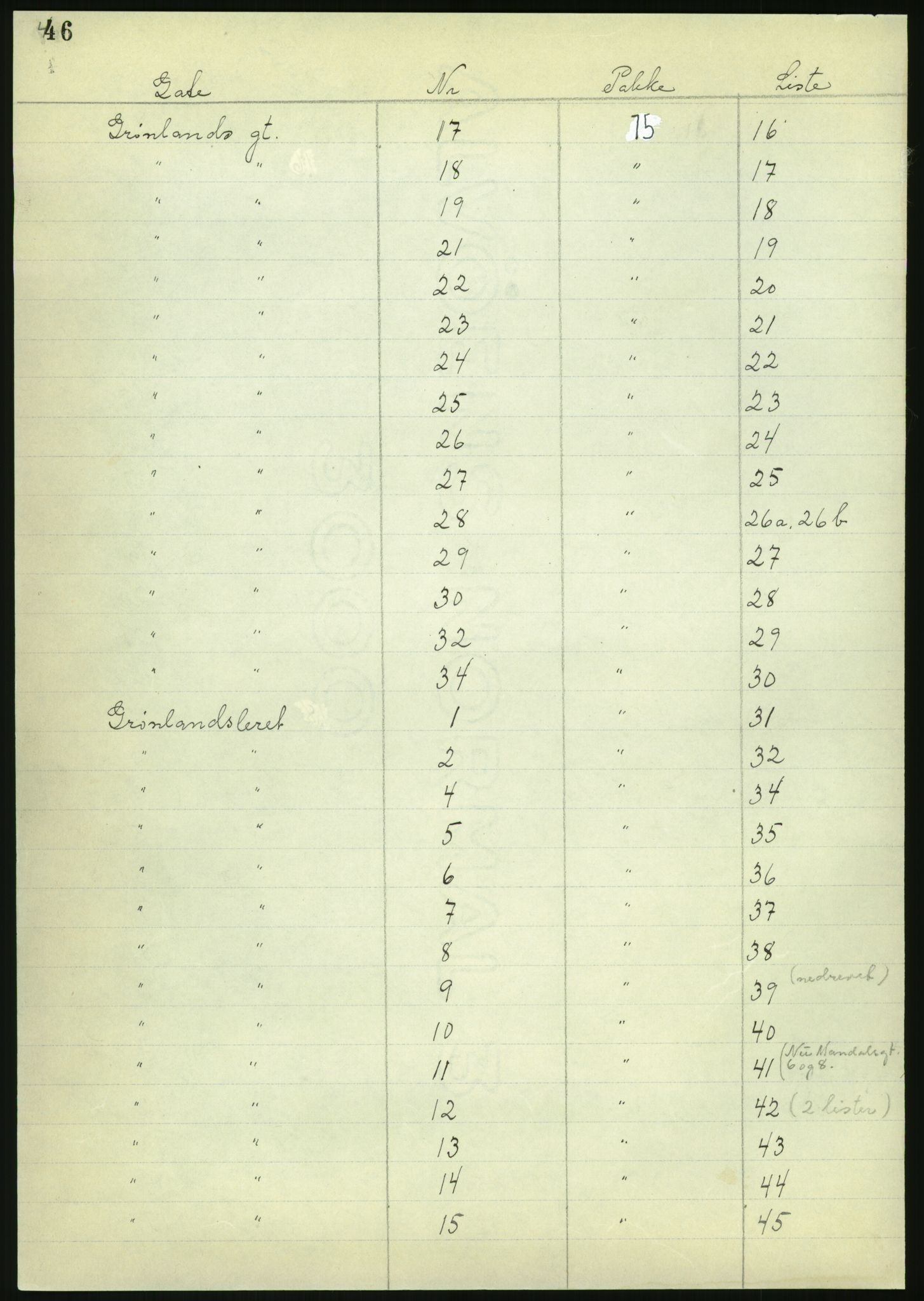 RA, 1885 census for 0301 Kristiania, 1885, p. 48