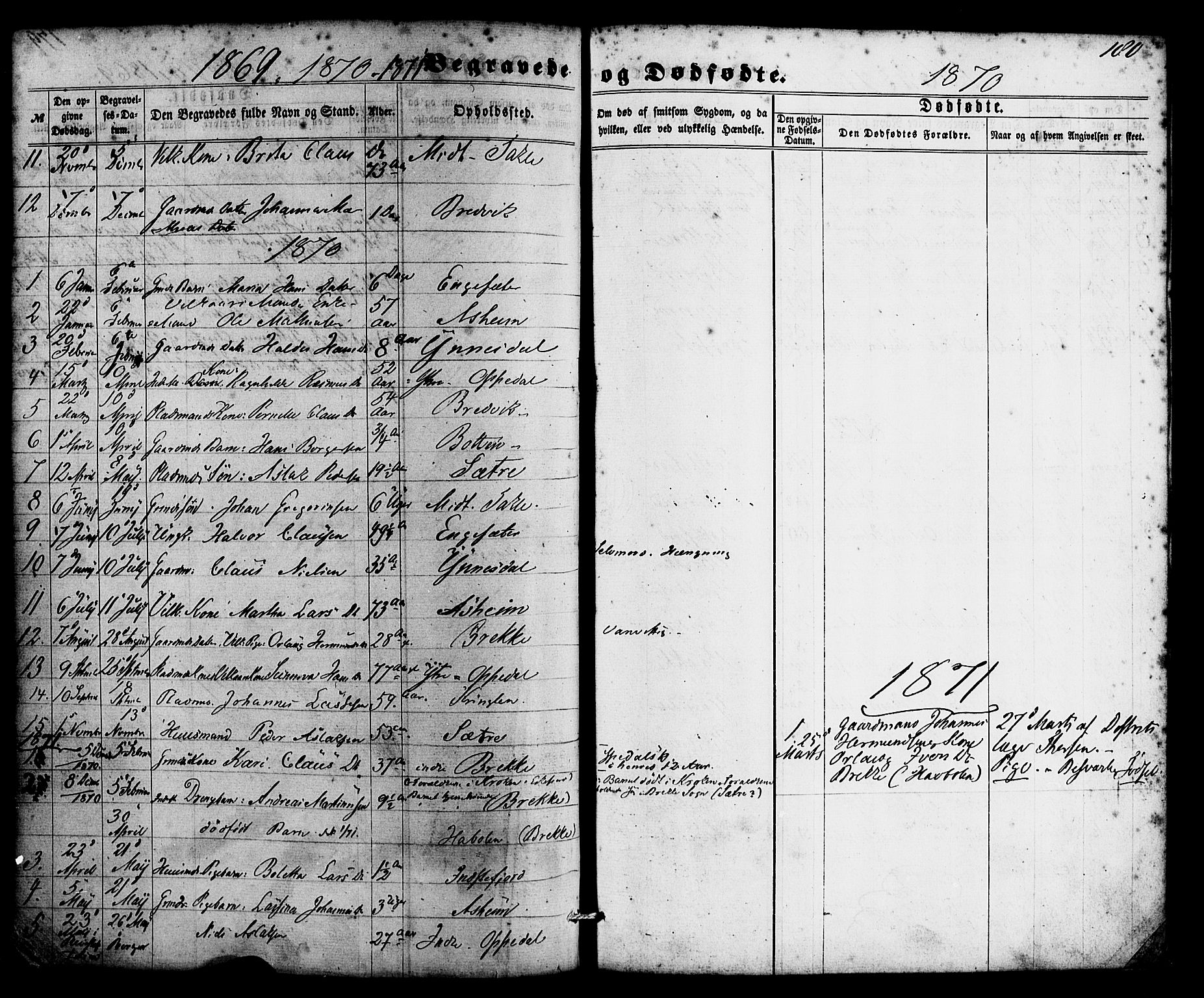 Gulen sokneprestembete, SAB/A-80201/H/Haa/Haac/L0001: Parish register (official) no. C 1, 1859-1881, p. 180