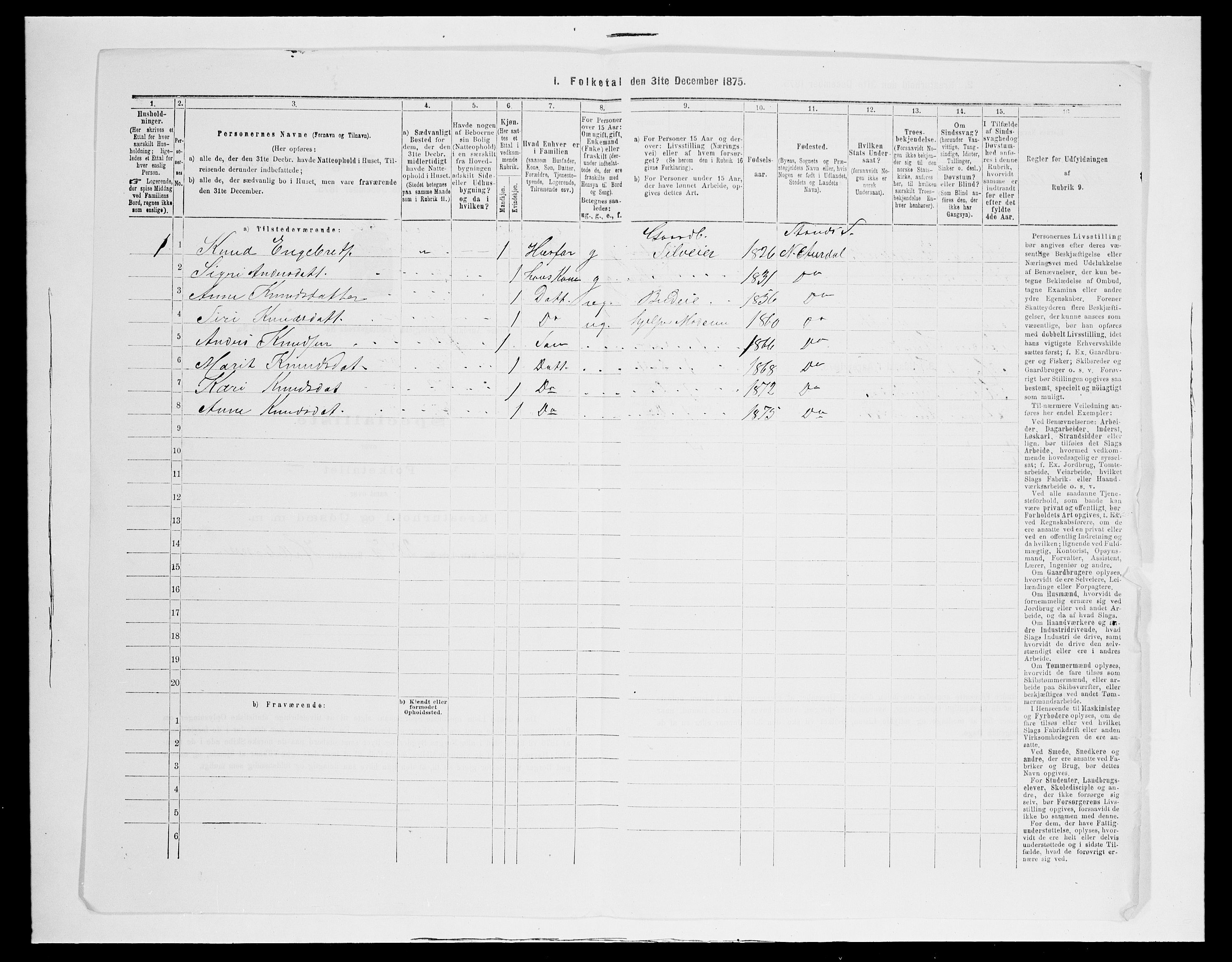 SAH, 1875 census for 0542P Nord-Aurdal, 1875, p. 907