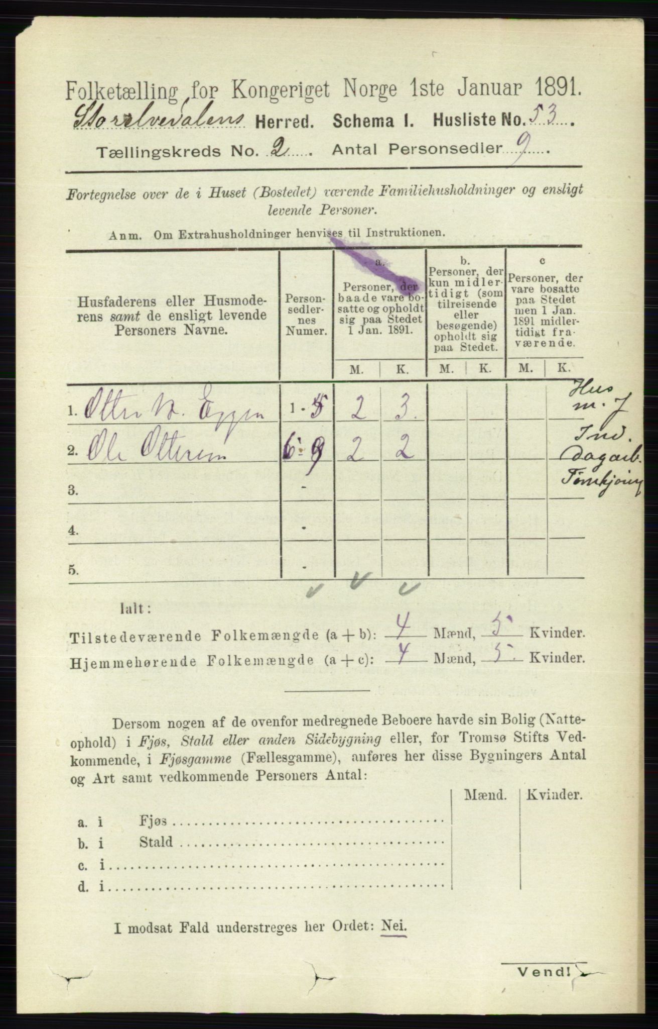 RA, 1891 census for 0430 Stor-Elvdal, 1891, p. 380