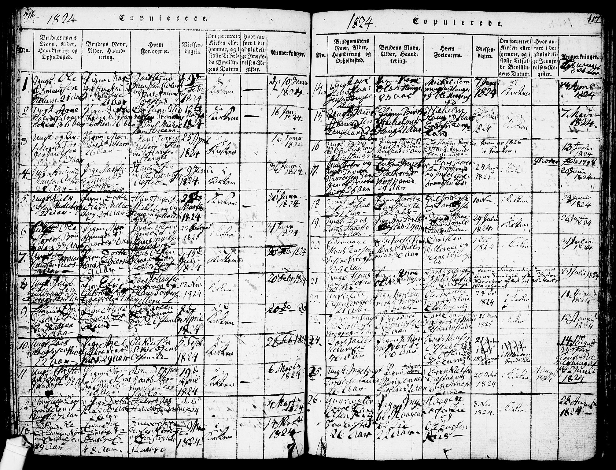 Ullensaker prestekontor Kirkebøker, SAO/A-10236a/F/Fa/L0013: Parish register (official) no. I 13, 1815-1835, p. 416-417