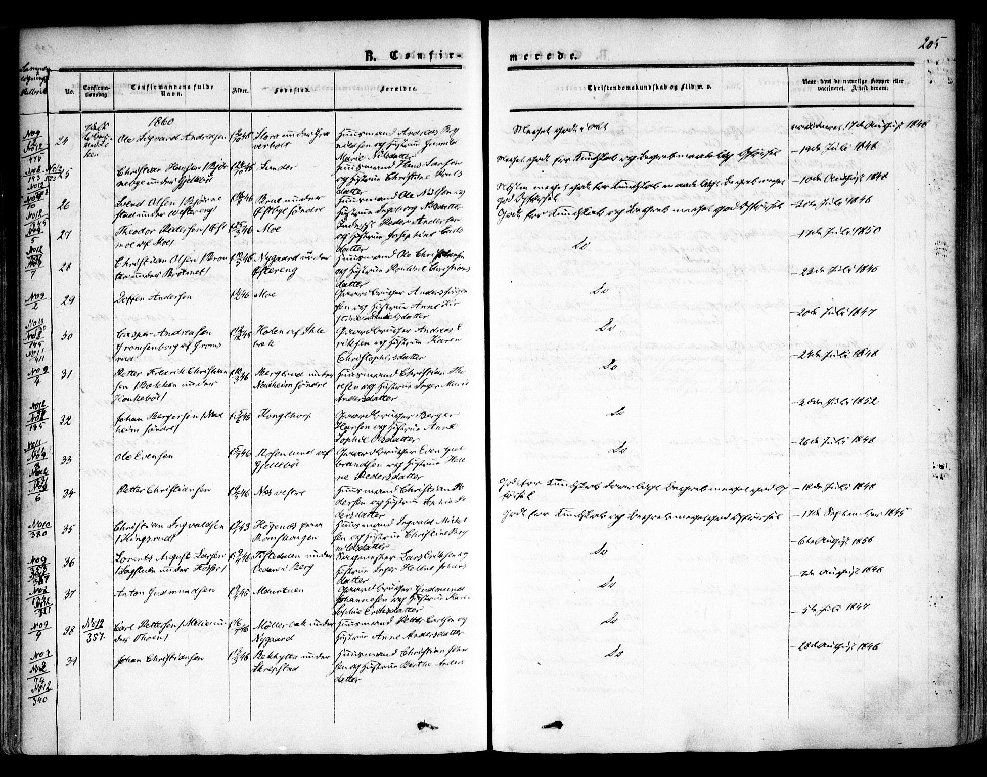 Høland prestekontor Kirkebøker, SAO/A-10346a/F/Fa/L0010: Parish register (official) no. I 10, 1854-1861, p. 205