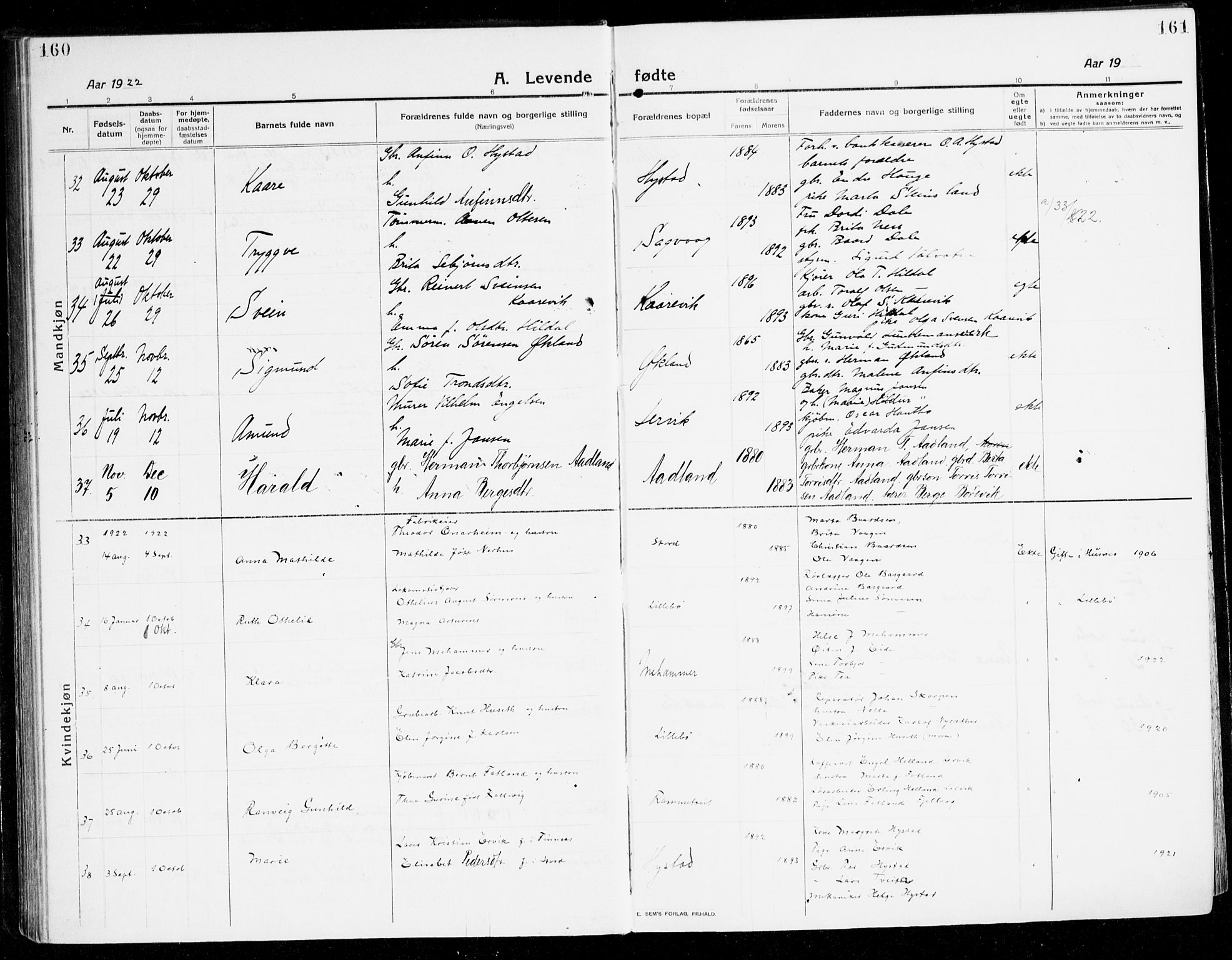 Stord sokneprestembete, SAB/A-78201/H/Haa: Parish register (official) no. B 3, 1913-1925, p. 160-161
