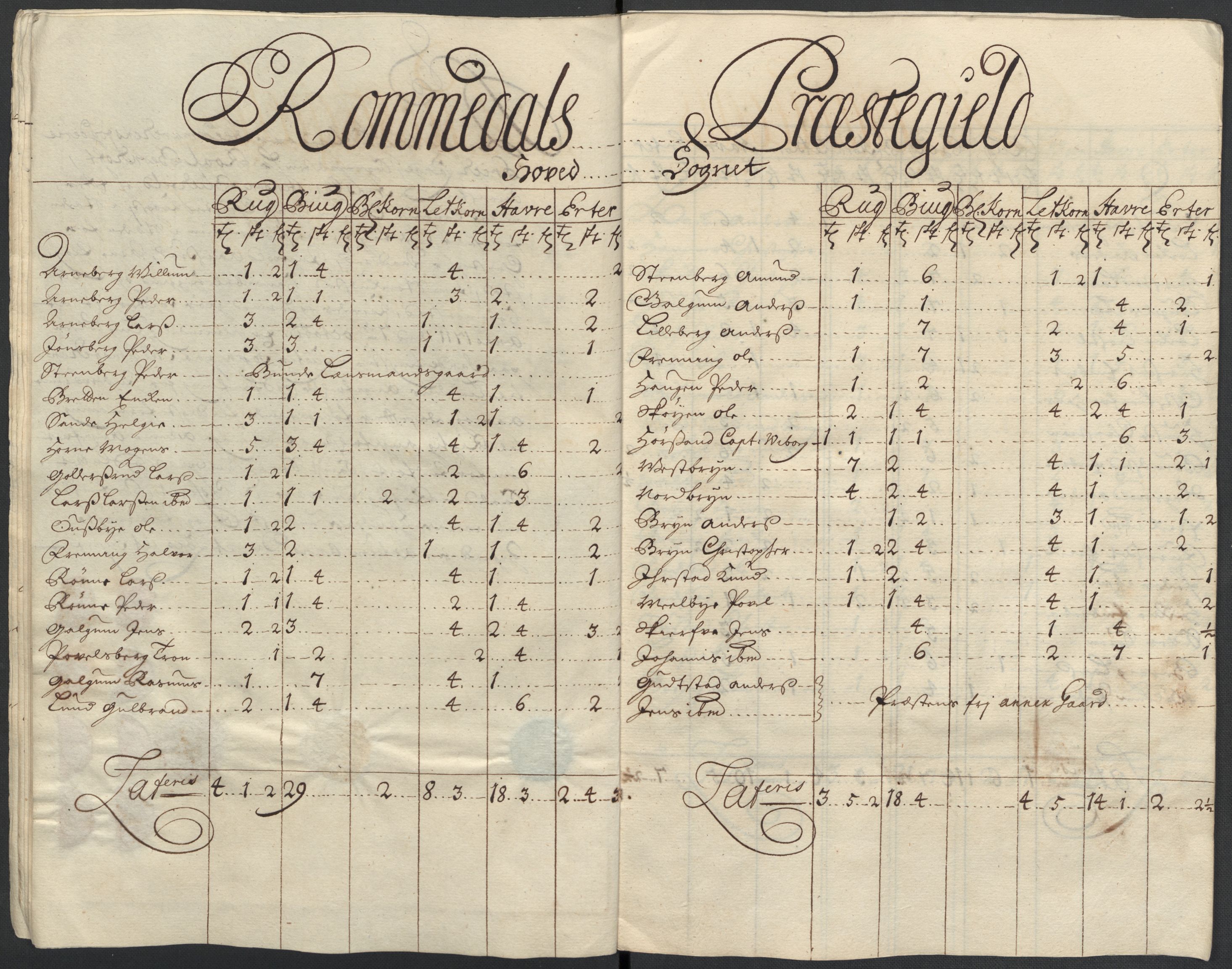 Rentekammeret inntil 1814, Reviderte regnskaper, Fogderegnskap, AV/RA-EA-4092/R16/L1047: Fogderegnskap Hedmark, 1711, p. 49