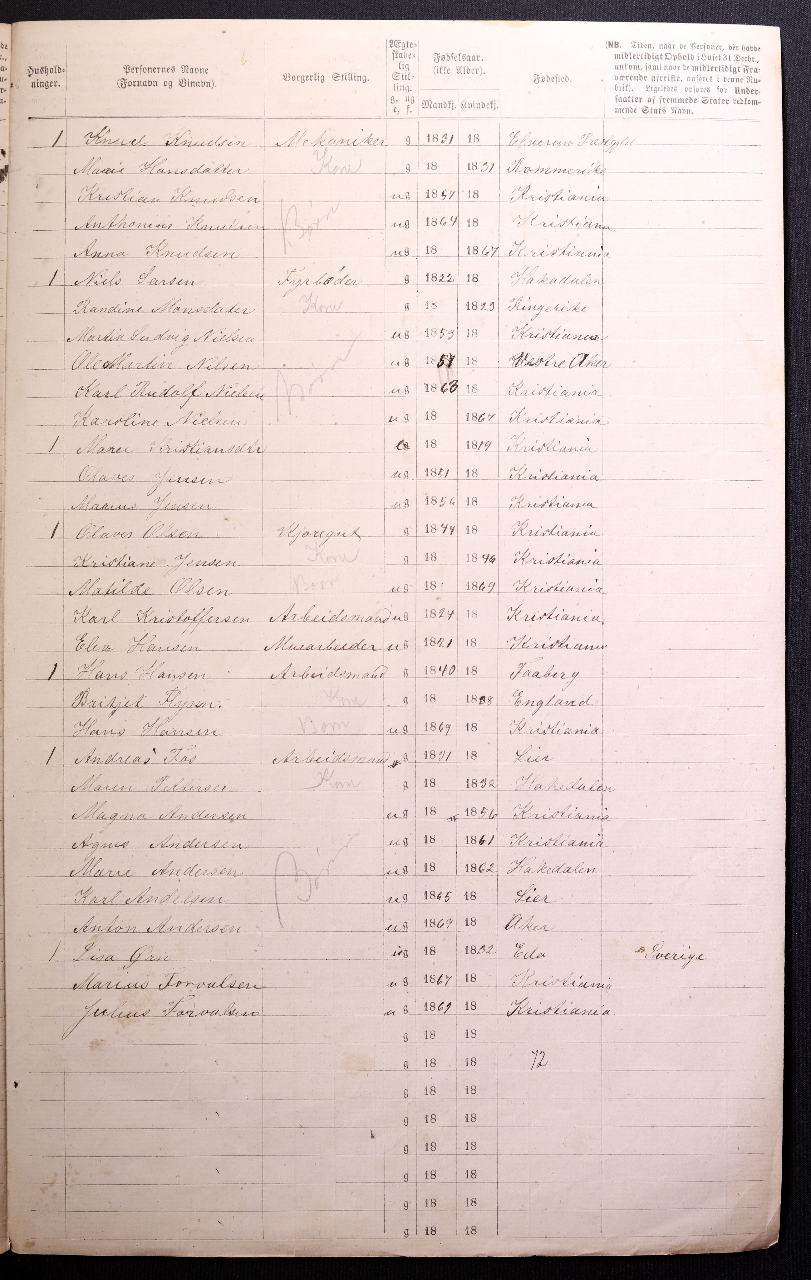 RA, 1870 census for 0301 Kristiania, 1870, p. 2046