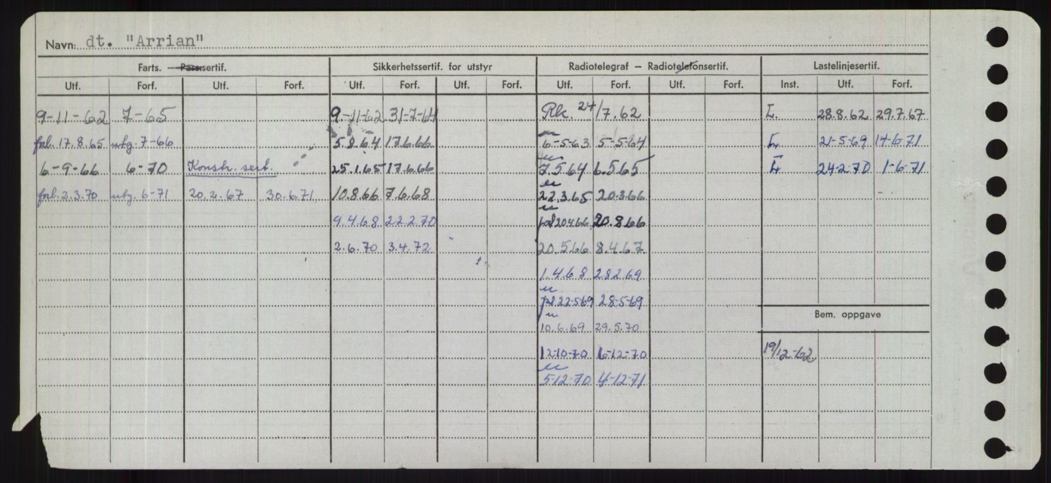 Sjøfartsdirektoratet med forløpere, Skipsmålingen, AV/RA-S-1627/H/Hd/L0002: Fartøy, Apa-Axe, p. 192