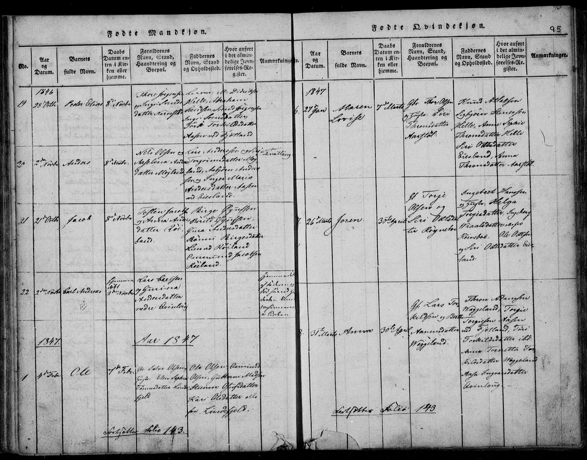 Fjotland sokneprestkontor, AV/SAK-1111-0010/F/Fb/L0001: Parish register (copy) no. B 1, 1816-1849, p. 95