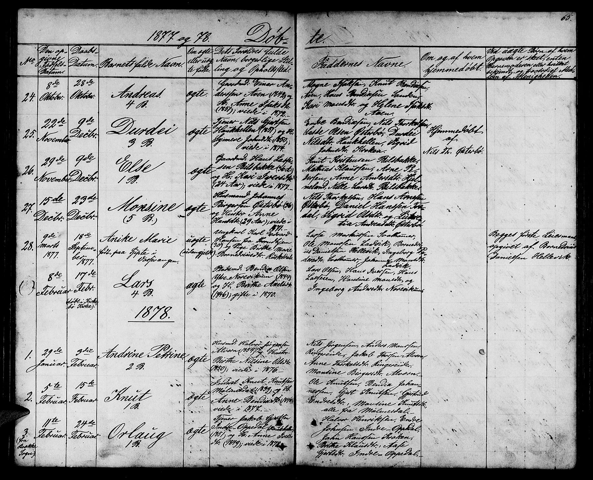 Lavik sokneprestembete, SAB/A-80901: Parish register (copy) no. A 1, 1854-1881, p. 65