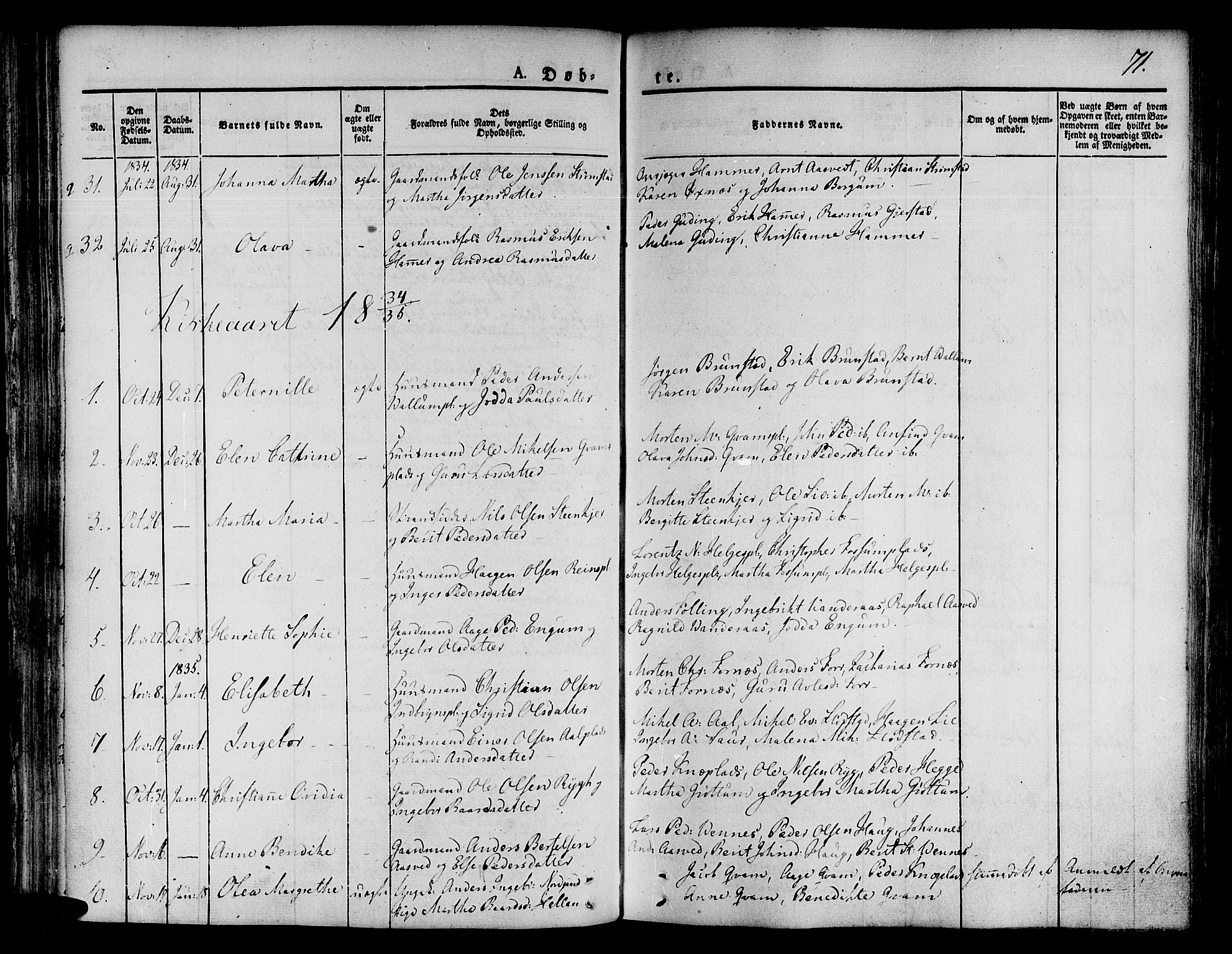 Ministerialprotokoller, klokkerbøker og fødselsregistre - Nord-Trøndelag, SAT/A-1458/746/L0445: Parish register (official) no. 746A04, 1826-1846, p. 71