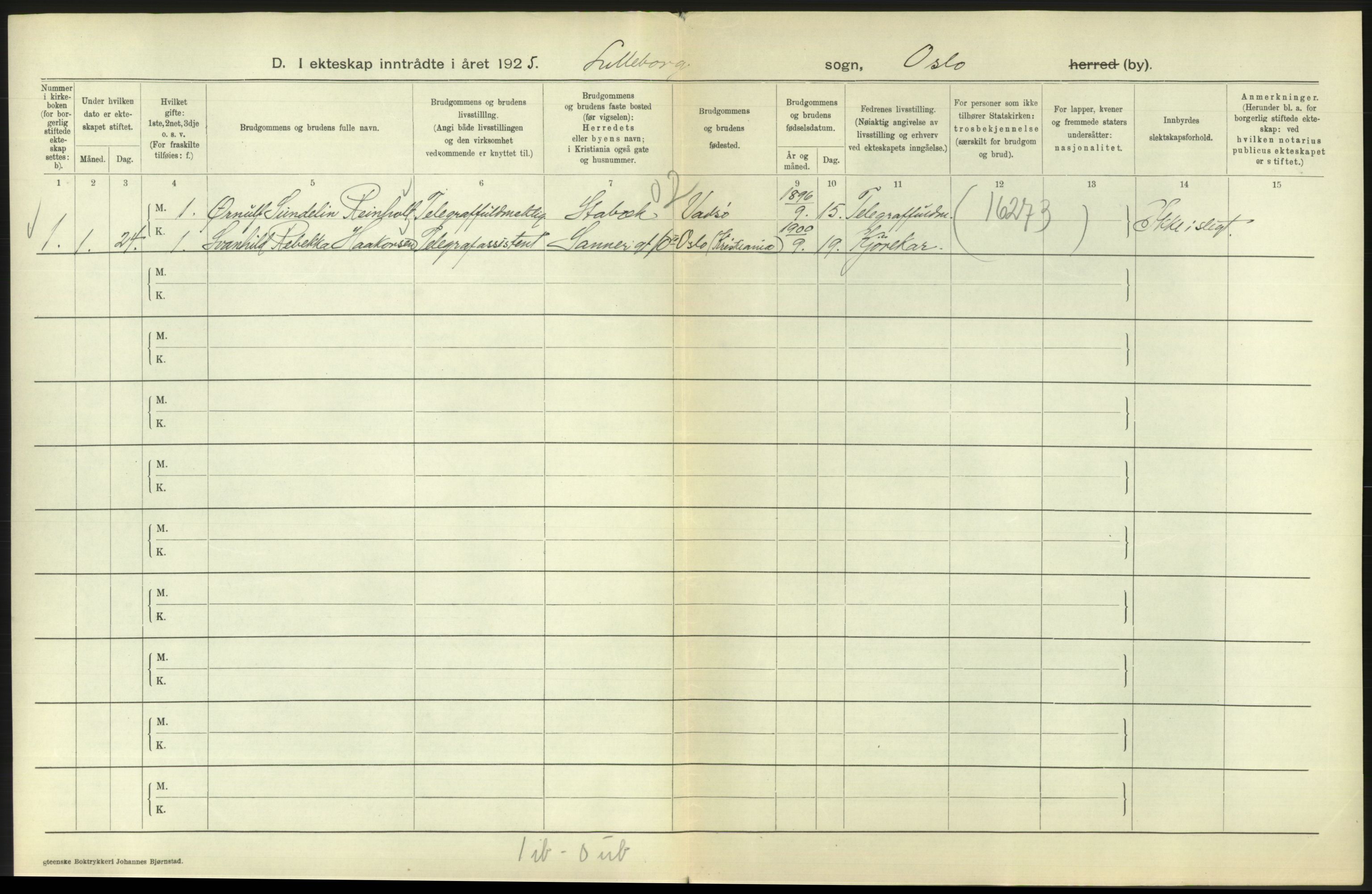 Statistisk sentralbyrå, Sosiodemografiske emner, Befolkning, AV/RA-S-2228/D/Df/Dfc/Dfce/L0008: Oslo: Gifte, 1925, p. 818