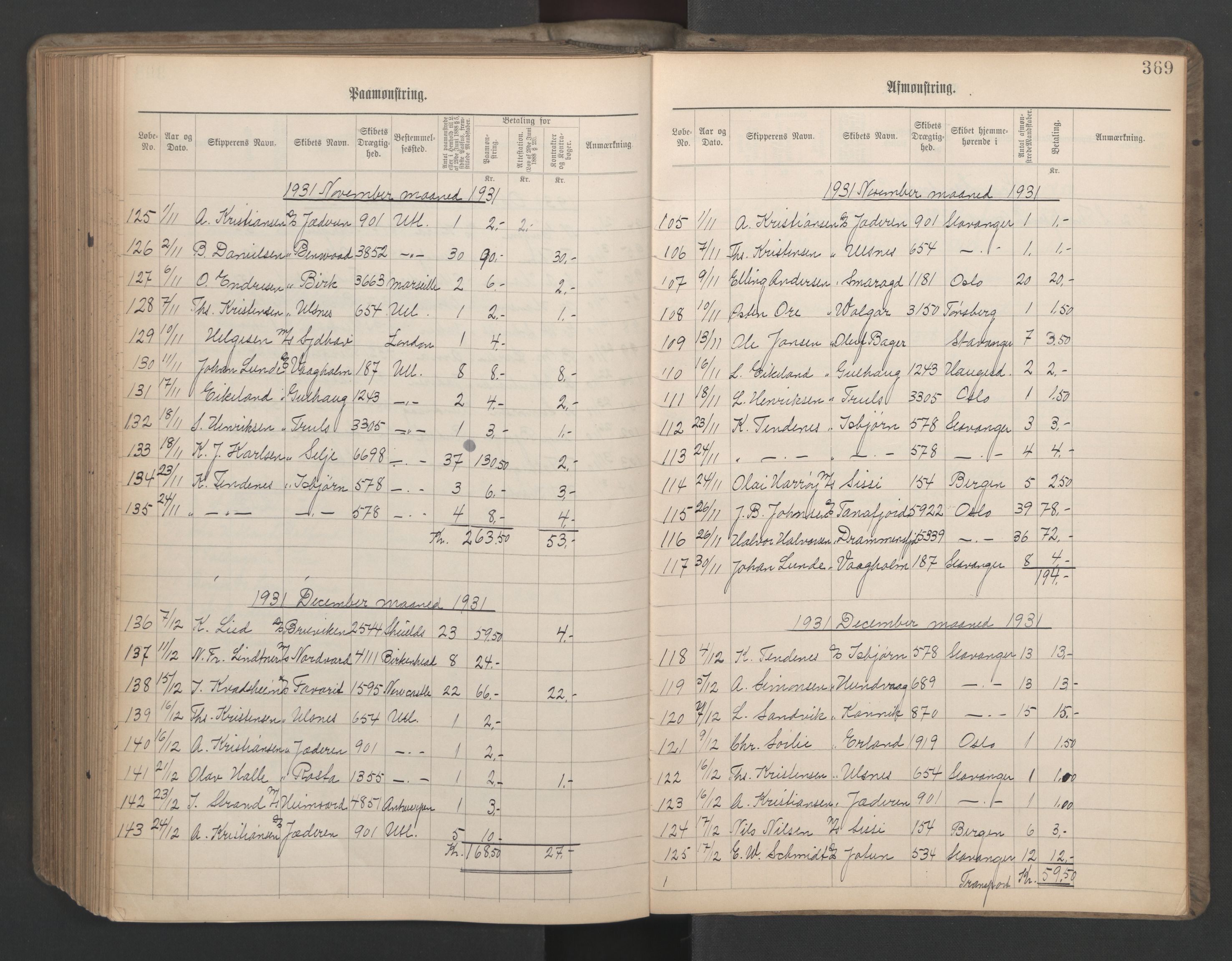 Stavanger sjømannskontor, SAST/A-102006/G/Ga/L0006: Mønstringsjournal, 1908-1933, p. 400