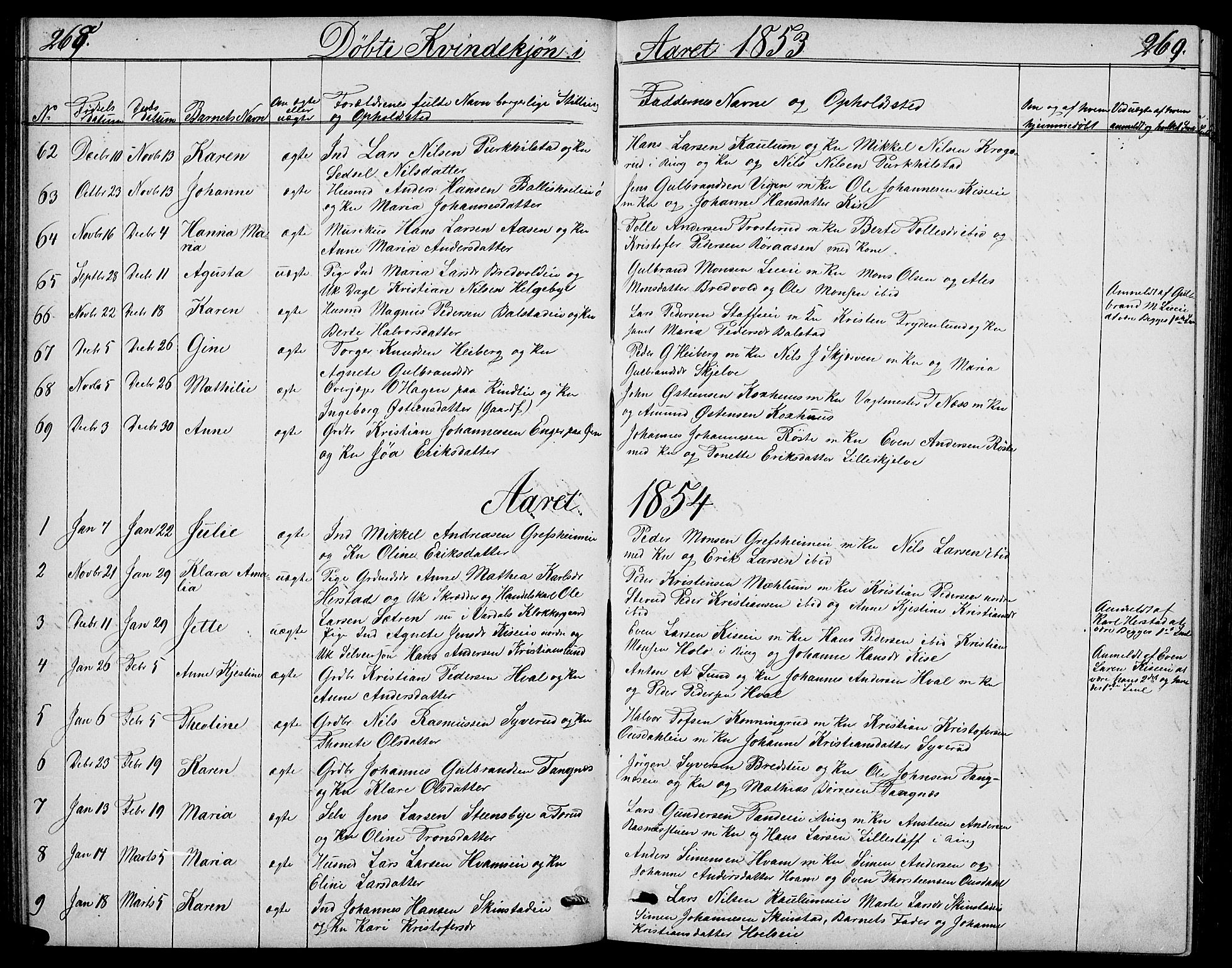 Nes prestekontor, Hedmark, SAH/PREST-020/L/La/L0005: Parish register (copy) no. 5, 1852-1889, p. 268-269