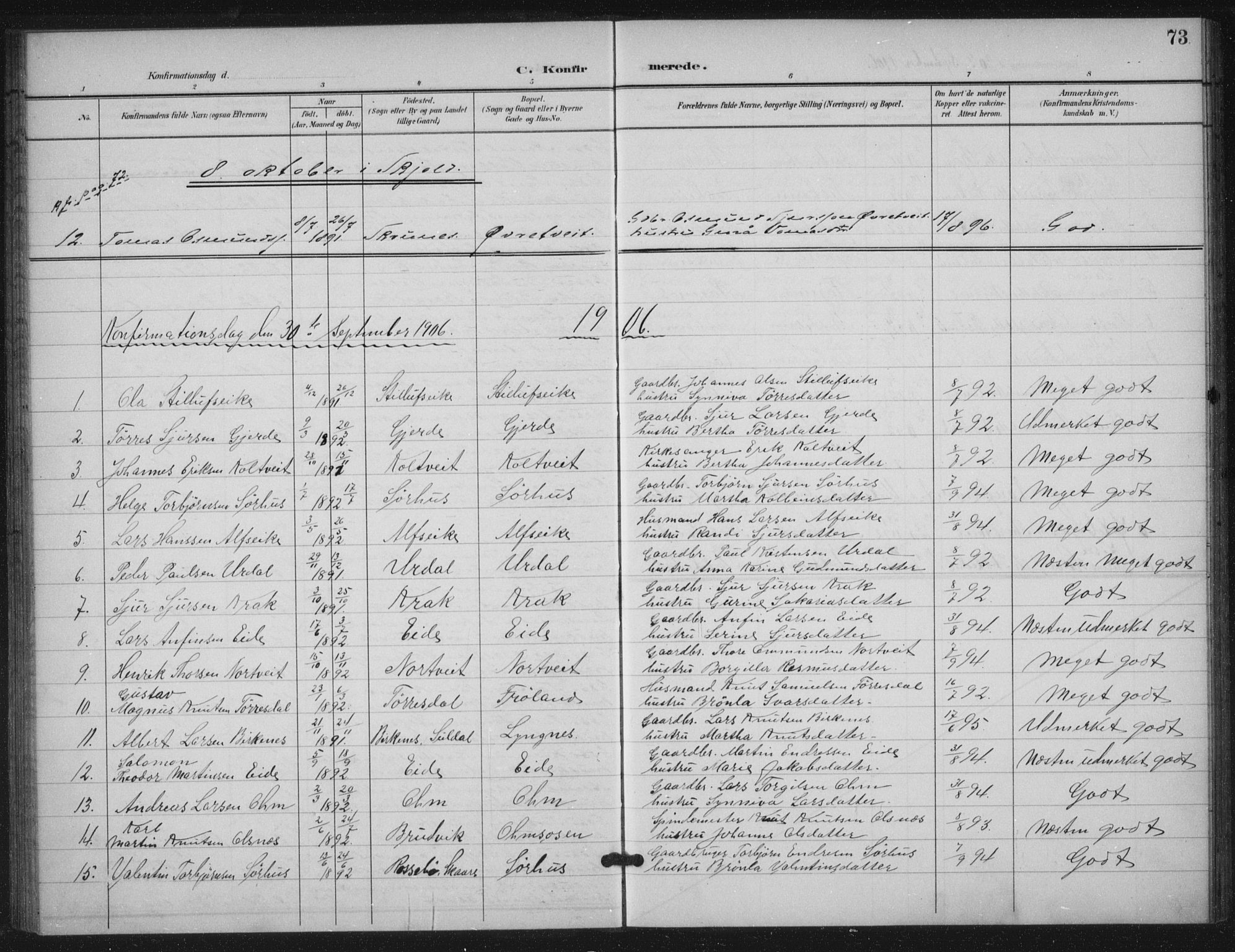 Skjold sokneprestkontor, SAST/A-101847/H/Ha/Haa/L0012: Parish register (official) no. A 12, 1899-1915, p. 73