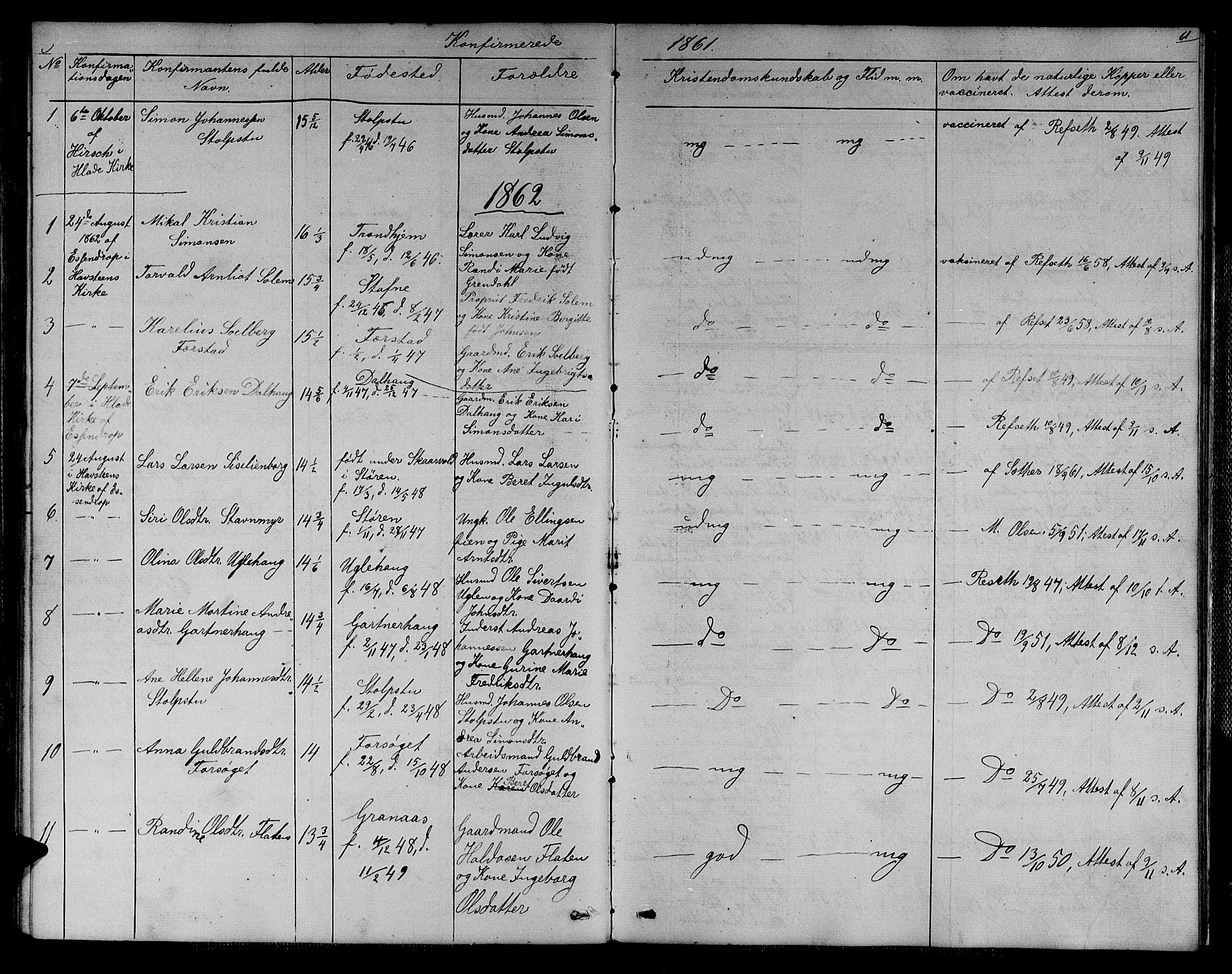 Ministerialprotokoller, klokkerbøker og fødselsregistre - Sør-Trøndelag, SAT/A-1456/611/L0353: Parish register (copy) no. 611C01, 1854-1881, p. 61