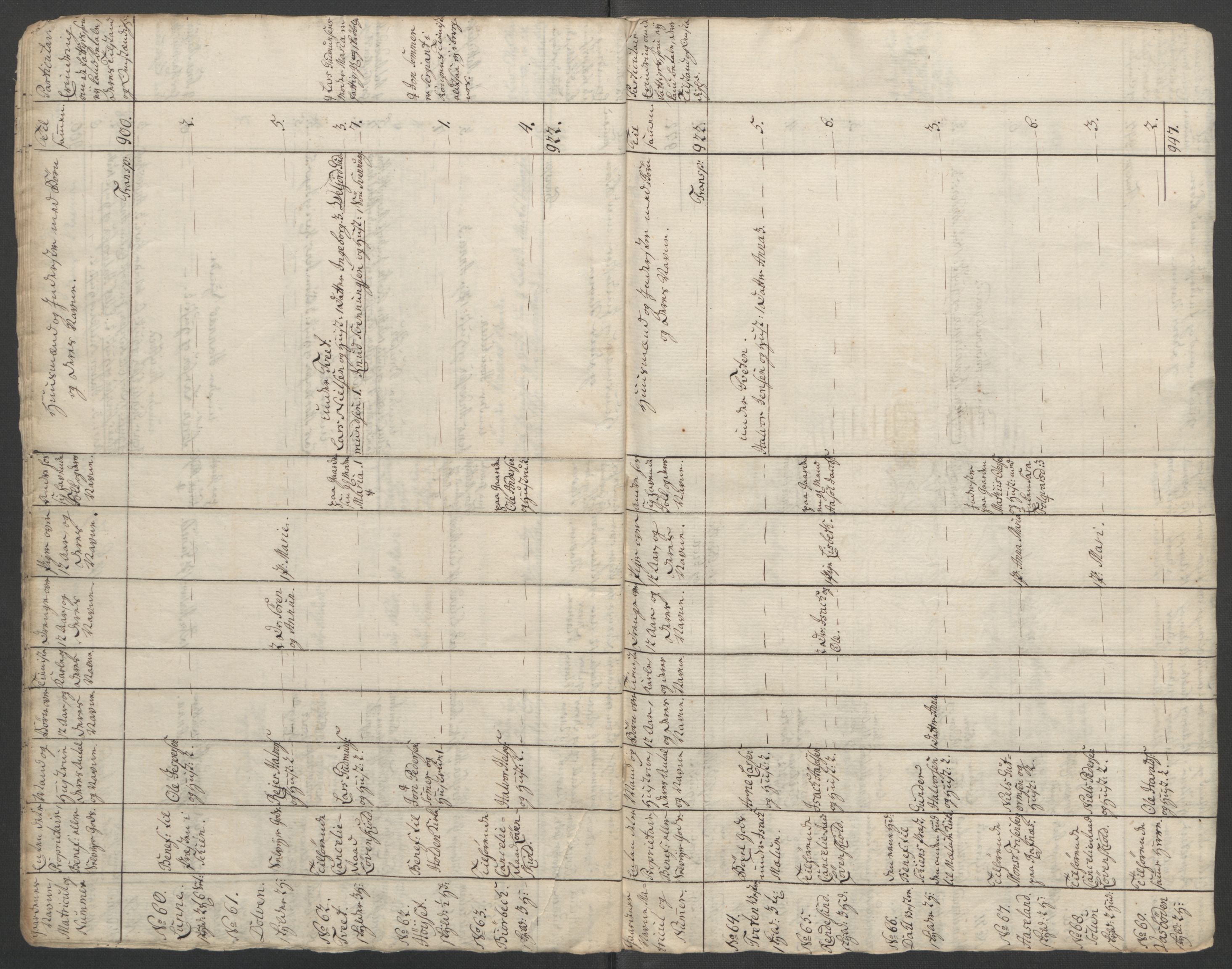 Rentekammeret inntil 1814, Reviderte regnskaper, Fogderegnskap, AV/RA-EA-4092/R37/L2239: Ekstraskatten Nedre Telemark og Bamble, 1762-1763, p. 28