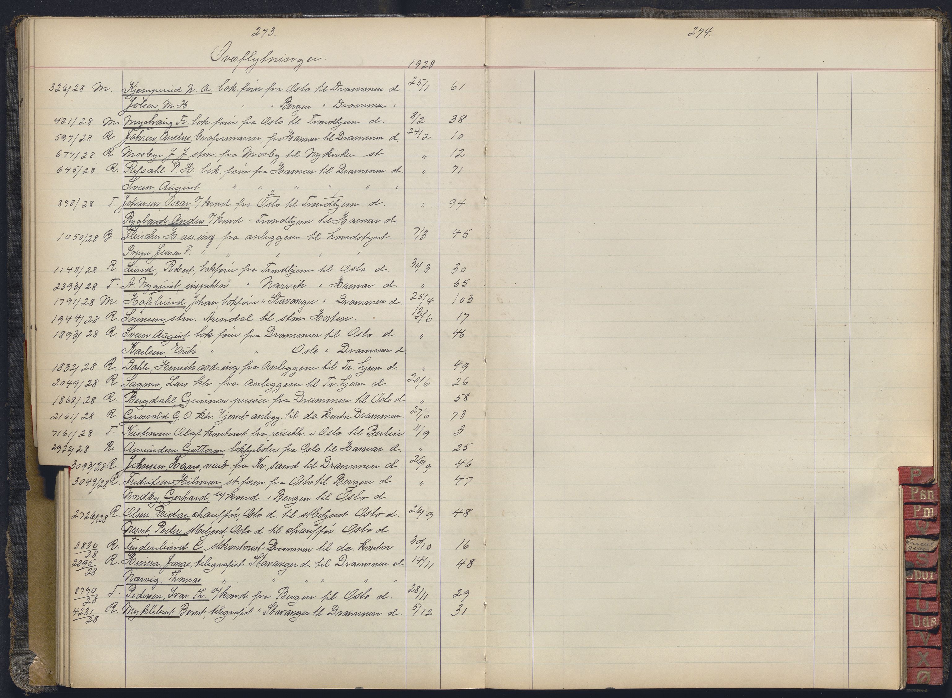 Norges statsbaner, Administrasjons- økonomi- og personalavdelingen, AV/RA-S-3412/A/Aa/L0037: Register til forhandlingsprotokoll, 1922-1928, p. 273-274