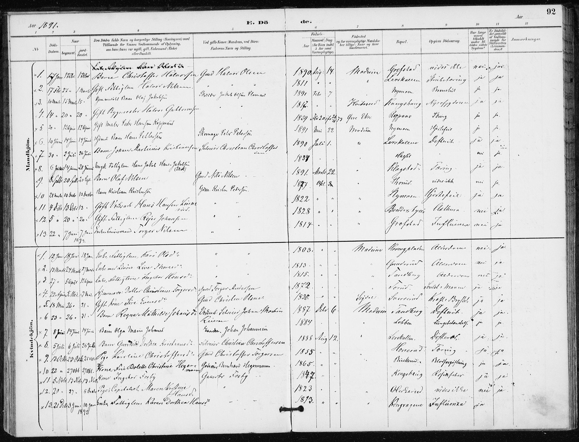 Modum kirkebøker, AV/SAKO-A-234/F/Fa/L0016: Parish register (official) no. 16, 1890-1899, p. 92