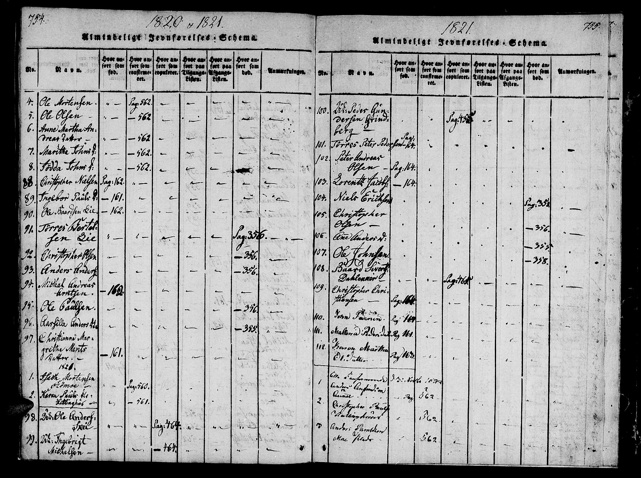 Ministerialprotokoller, klokkerbøker og fødselsregistre - Nord-Trøndelag, SAT/A-1458/746/L0441: Parish register (official) no. 746A03 /4, 1816-1827, p. 754-755