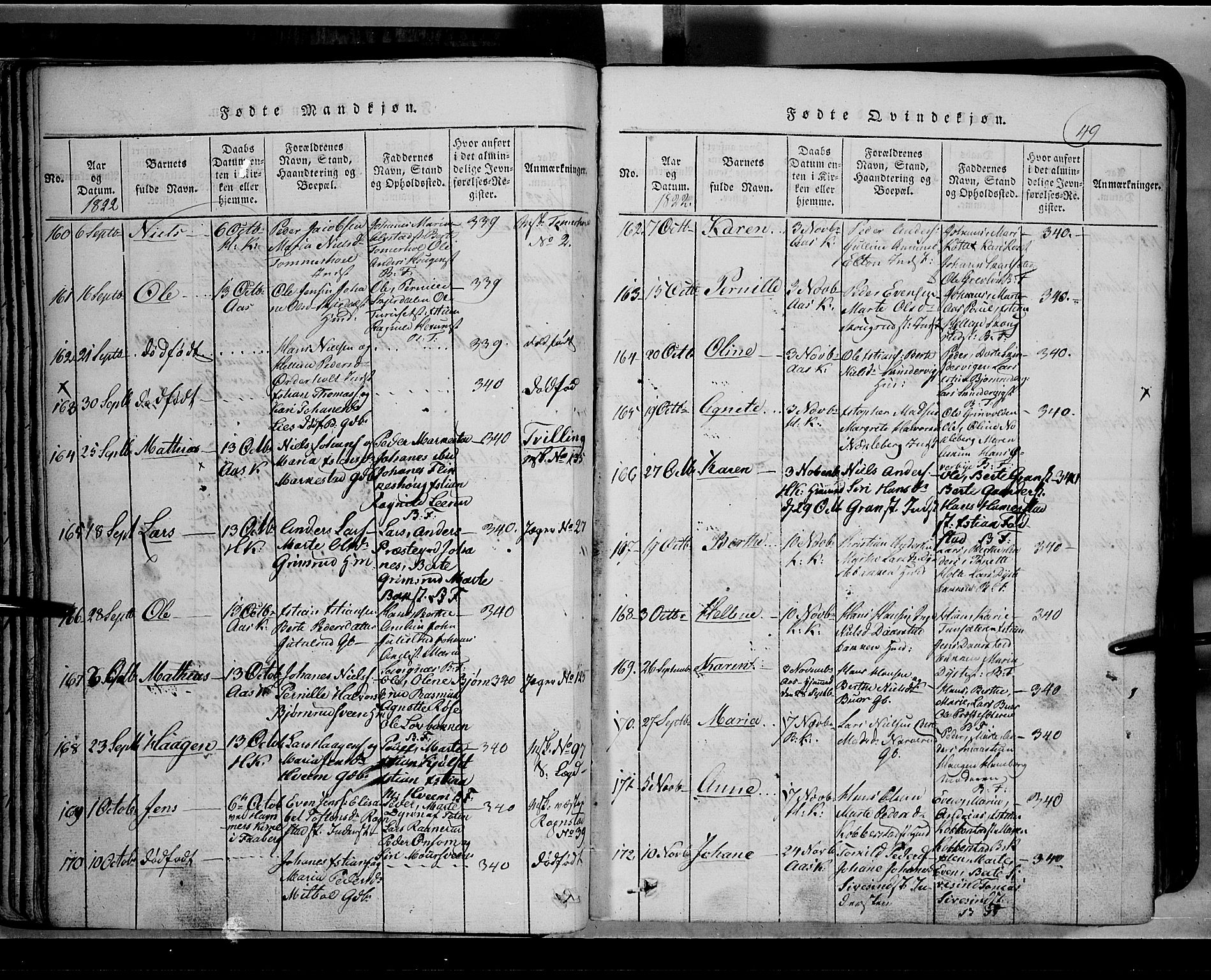 Toten prestekontor, SAH/PREST-102/H/Ha/Hab/L0002: Parish register (copy) no. 2, 1820-1827, p. 49