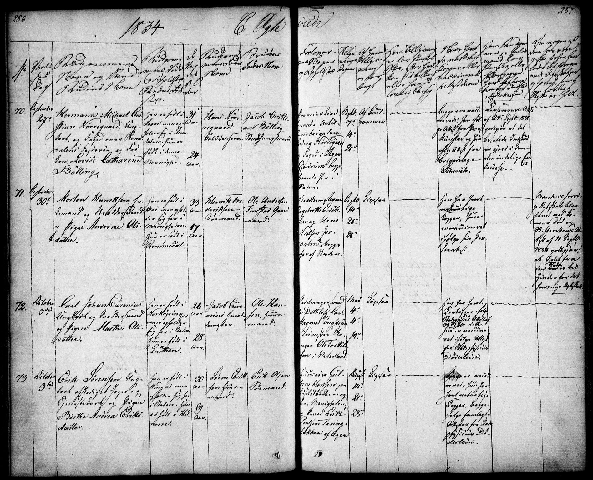 Oslo domkirke Kirkebøker, SAO/A-10752/F/Fa/L0019: Parish register (official) no. 19, 1828-1847, p. 286-287
