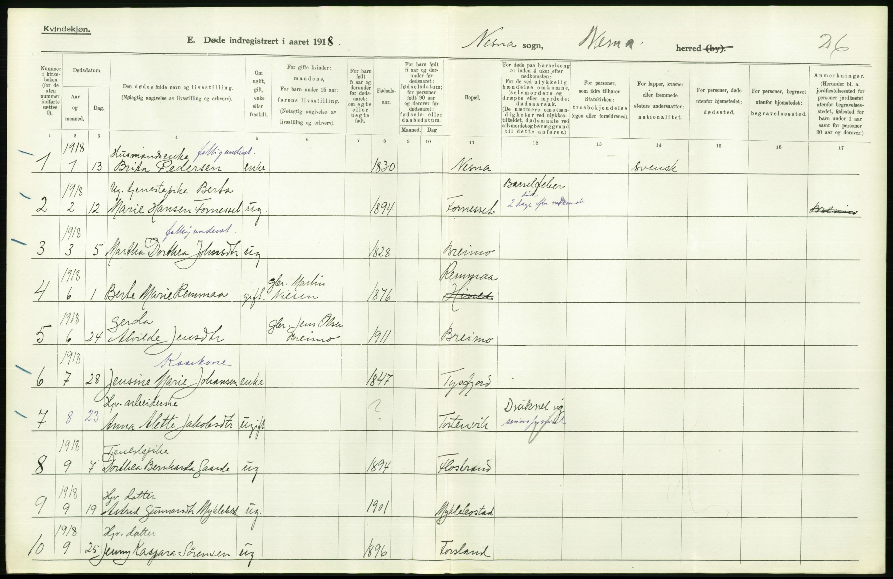 Statistisk sentralbyrå, Sosiodemografiske emner, Befolkning, AV/RA-S-2228/D/Df/Dfb/Dfbh/L0055: Nordland fylke: Døde. Bygder og byer., 1918, p. 238