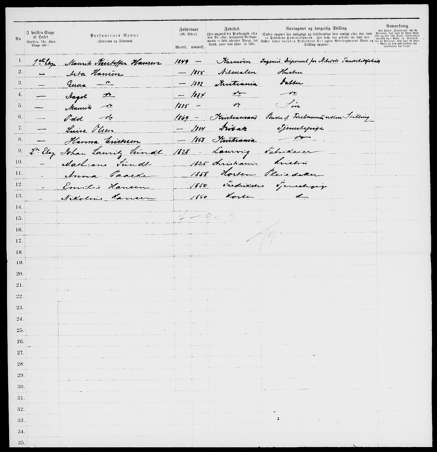 RA, 1885 census for 0301 Kristiania, 1885, p. 3065