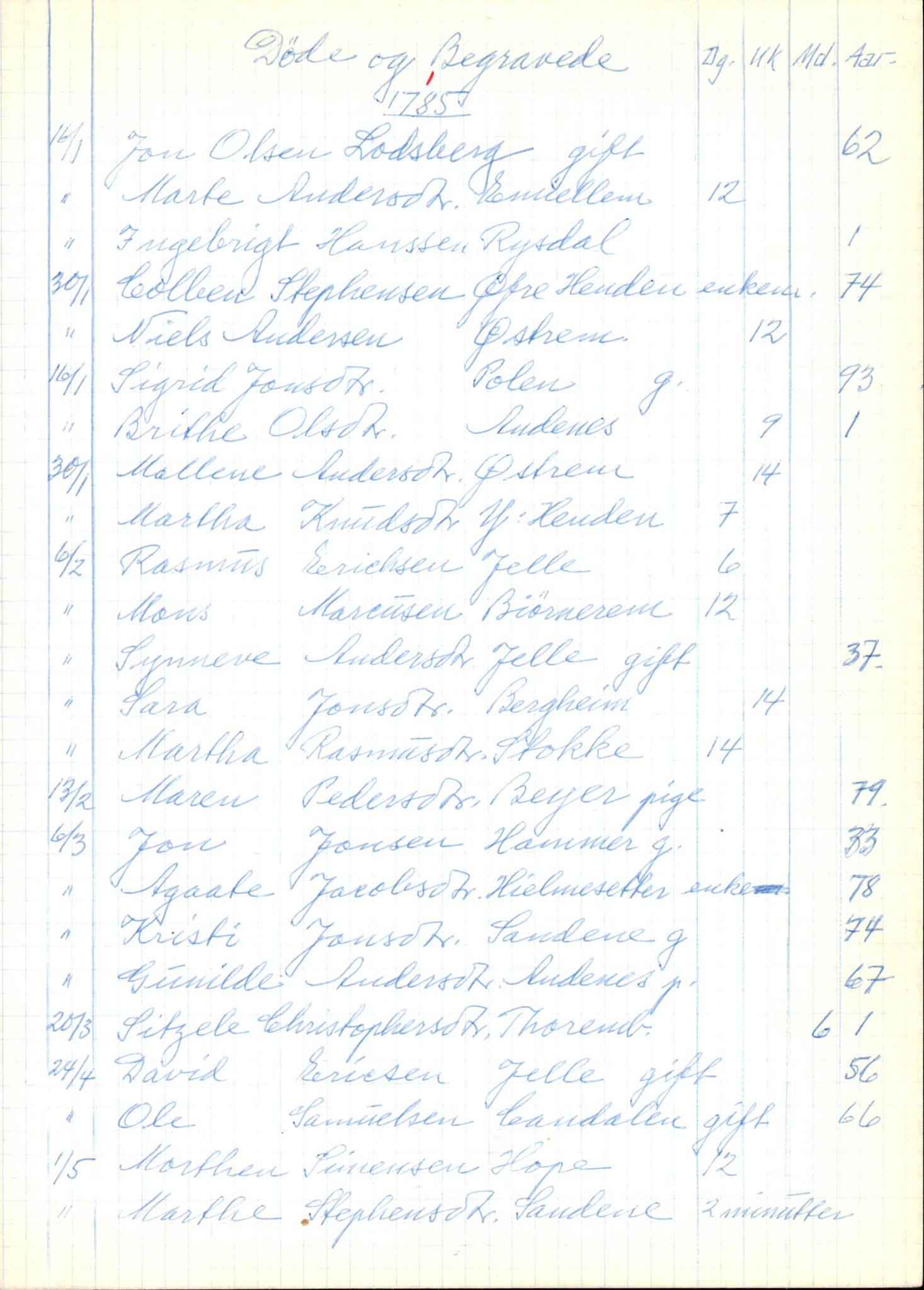 Samling av fulltekstavskrifter, SAB/FULLTEKST/B/14/0004: Gloppen sokneprestembete, ministerialbok nr. A 5, 1785-1815, p. 271