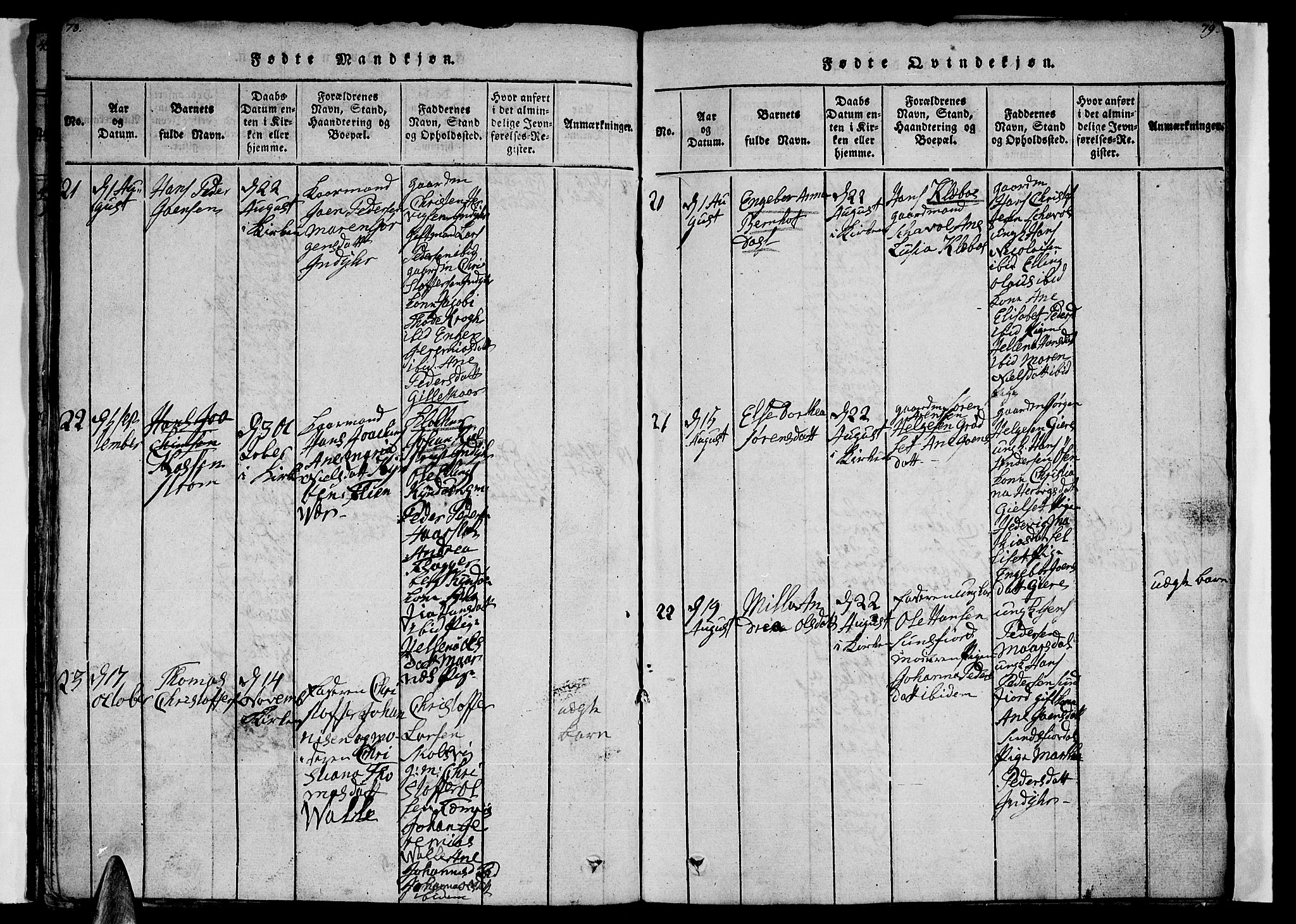 Ministerialprotokoller, klokkerbøker og fødselsregistre - Nordland, AV/SAT-A-1459/805/L0105: Parish register (copy) no. 805C01, 1820-1839, p. 78-79