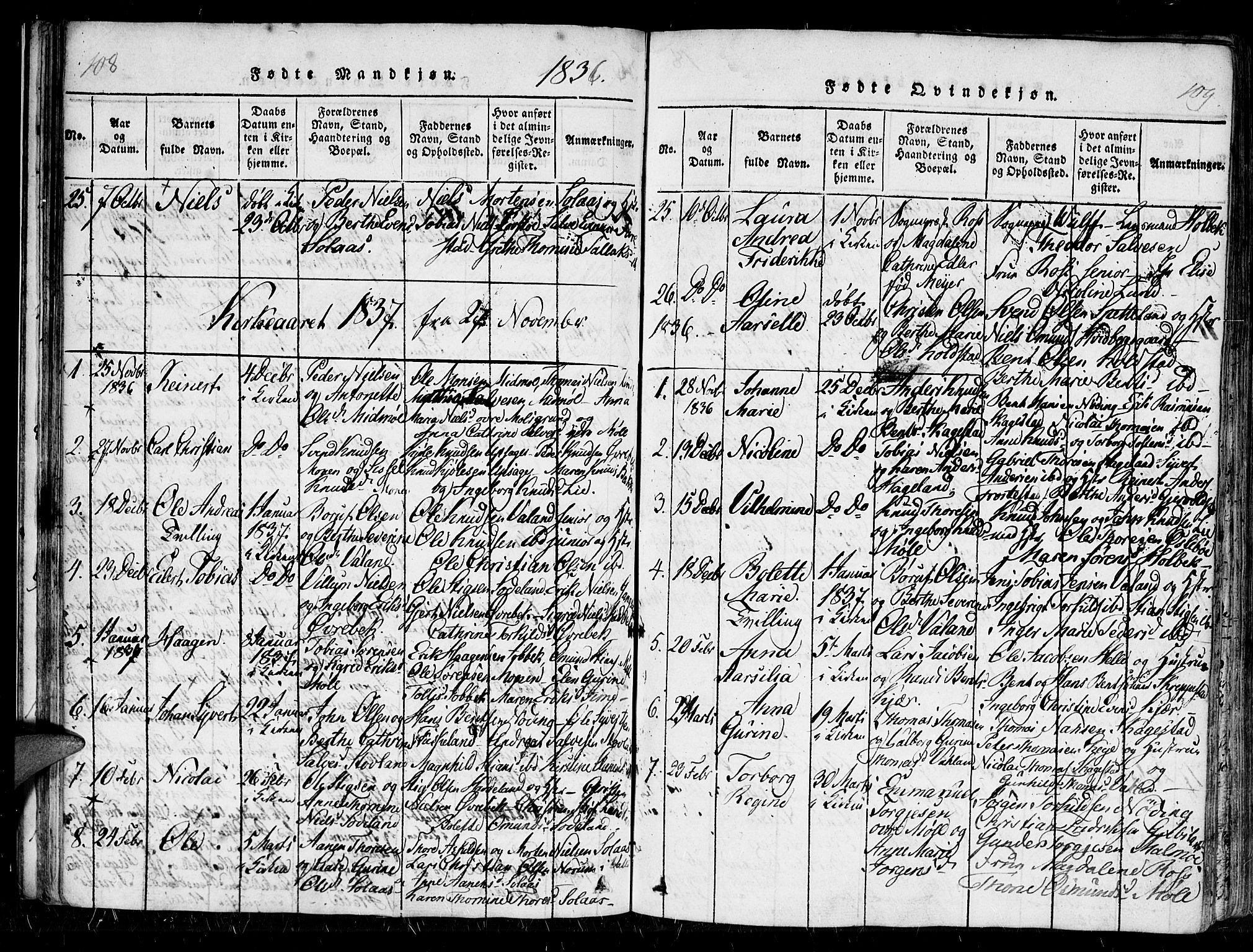 Holum sokneprestkontor, AV/SAK-1111-0022/F/Fa/Faa/L0004: Parish register (official) no. A 4, 1820-1849, p. 108-109