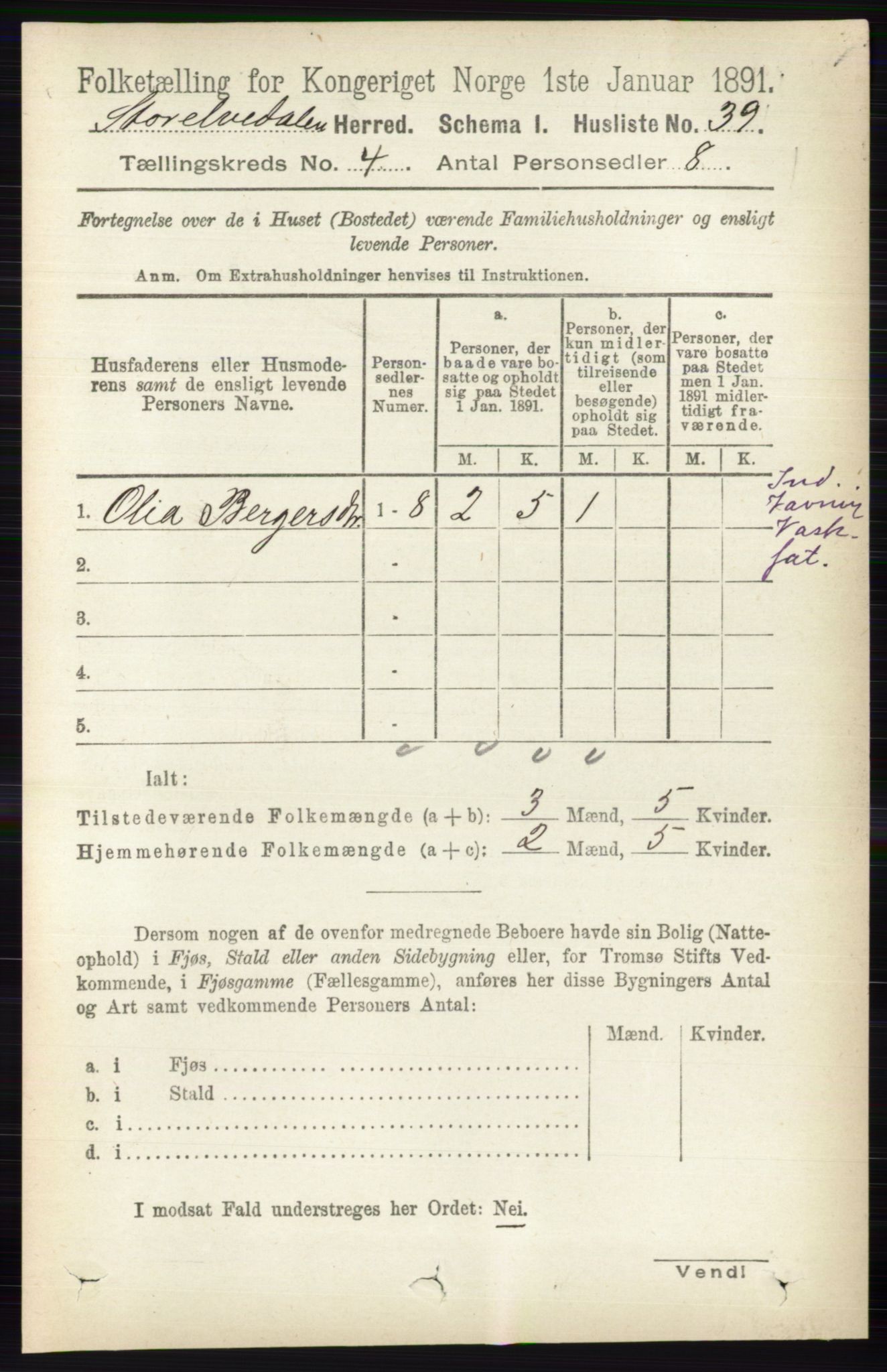 RA, 1891 census for 0430 Stor-Elvdal, 1891, p. 1421