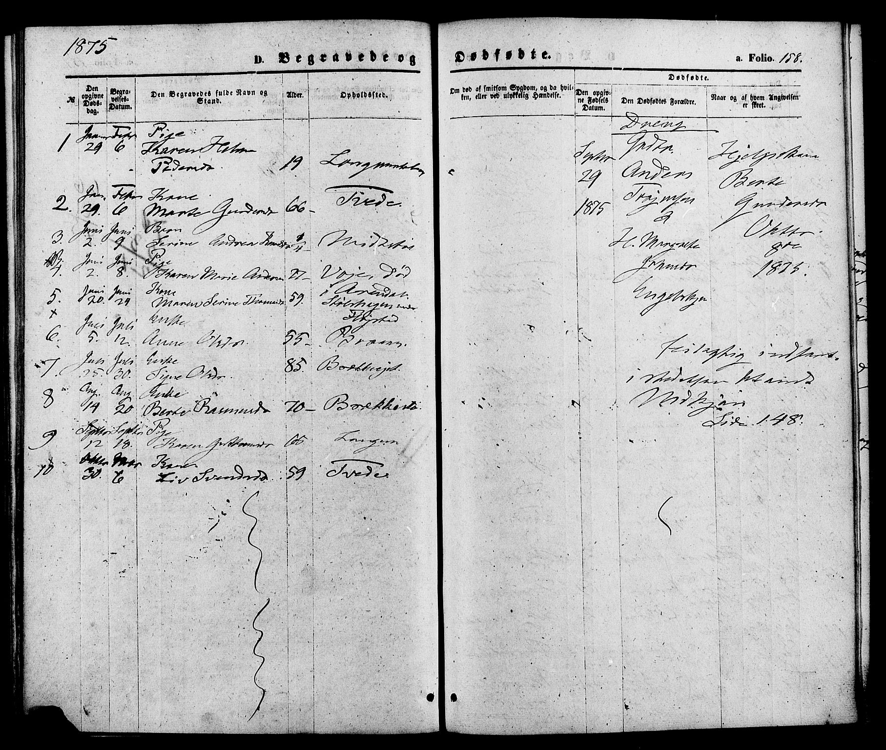 Austre Moland sokneprestkontor, SAK/1111-0001/F/Fa/Faa/L0009: Parish register (official) no. A 9, 1869-1879, p. 158
