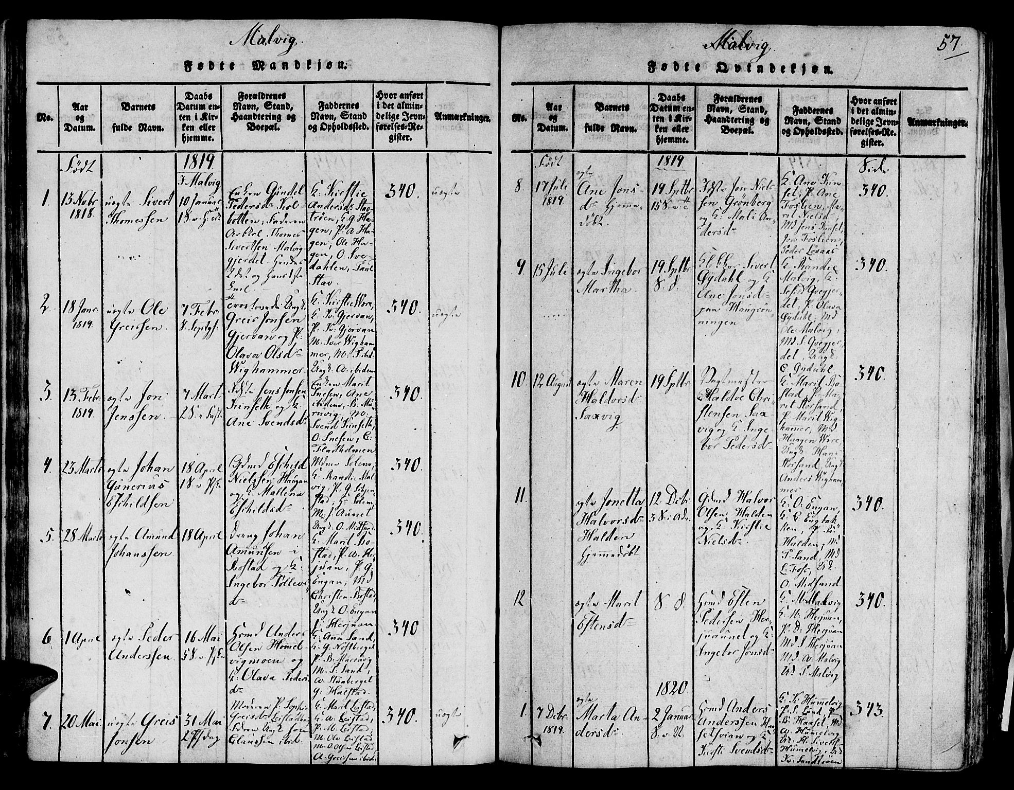 Ministerialprotokoller, klokkerbøker og fødselsregistre - Sør-Trøndelag, SAT/A-1456/606/L0284: Parish register (official) no. 606A03 /2, 1819-1823, p. 57