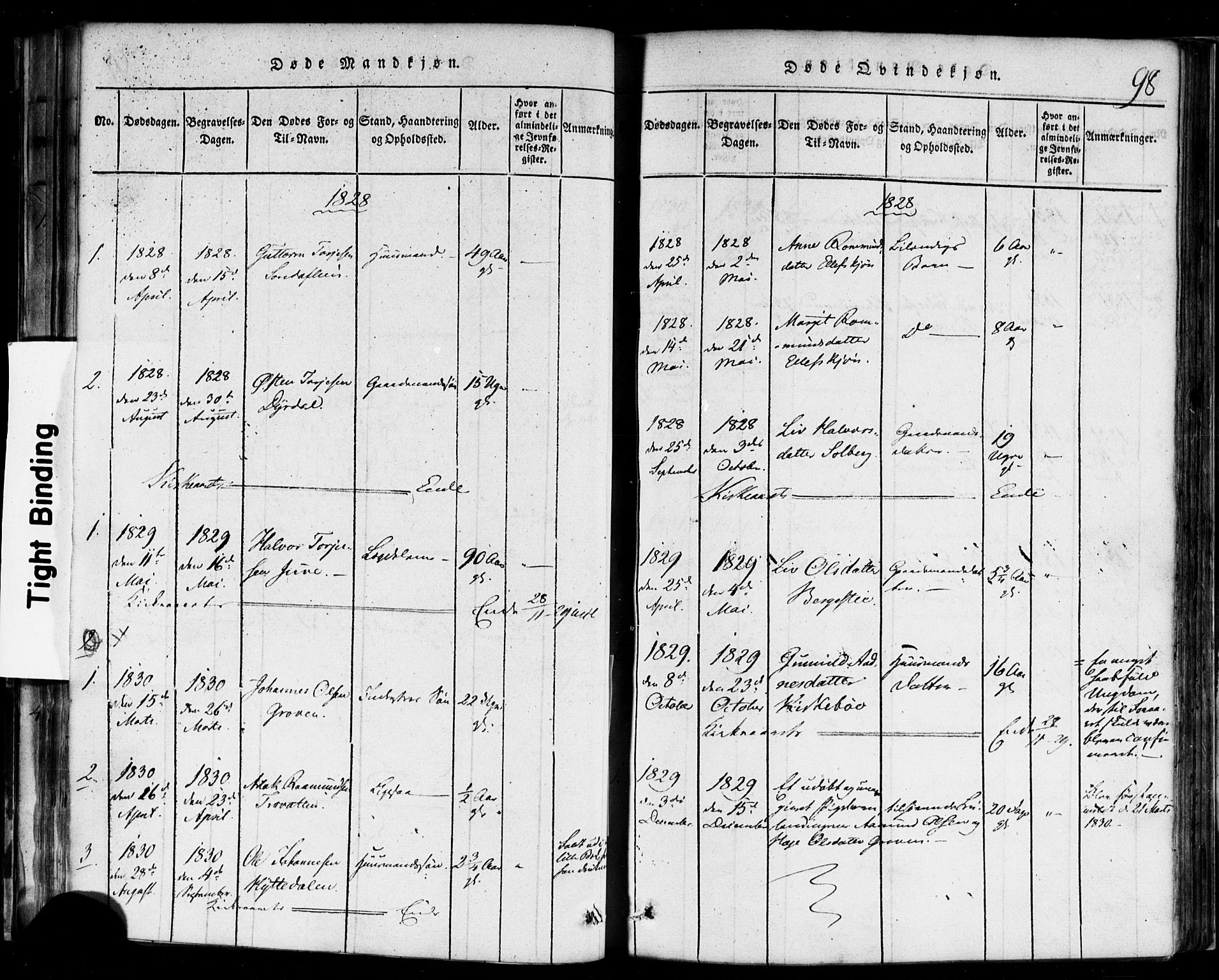 Rauland kirkebøker, AV/SAKO-A-292/F/Fa/L0002: Parish register (official) no. I 2, 1815-1860, p. 98