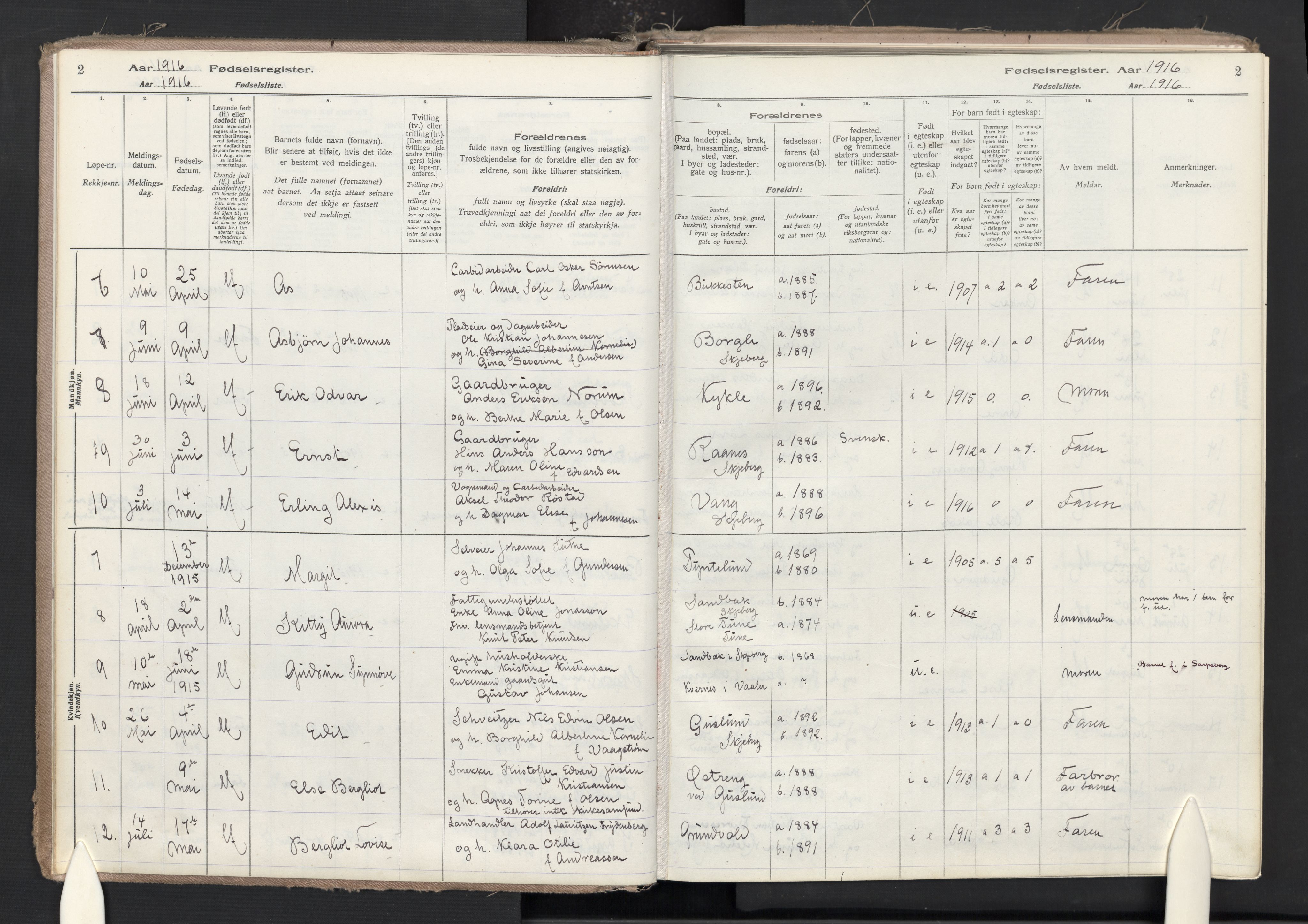 Skjeberg prestekontor Kirkebøker, SAO/A-10923/J/Ja/L0001: Birth register no. I 1, 1916-1945, p. 2