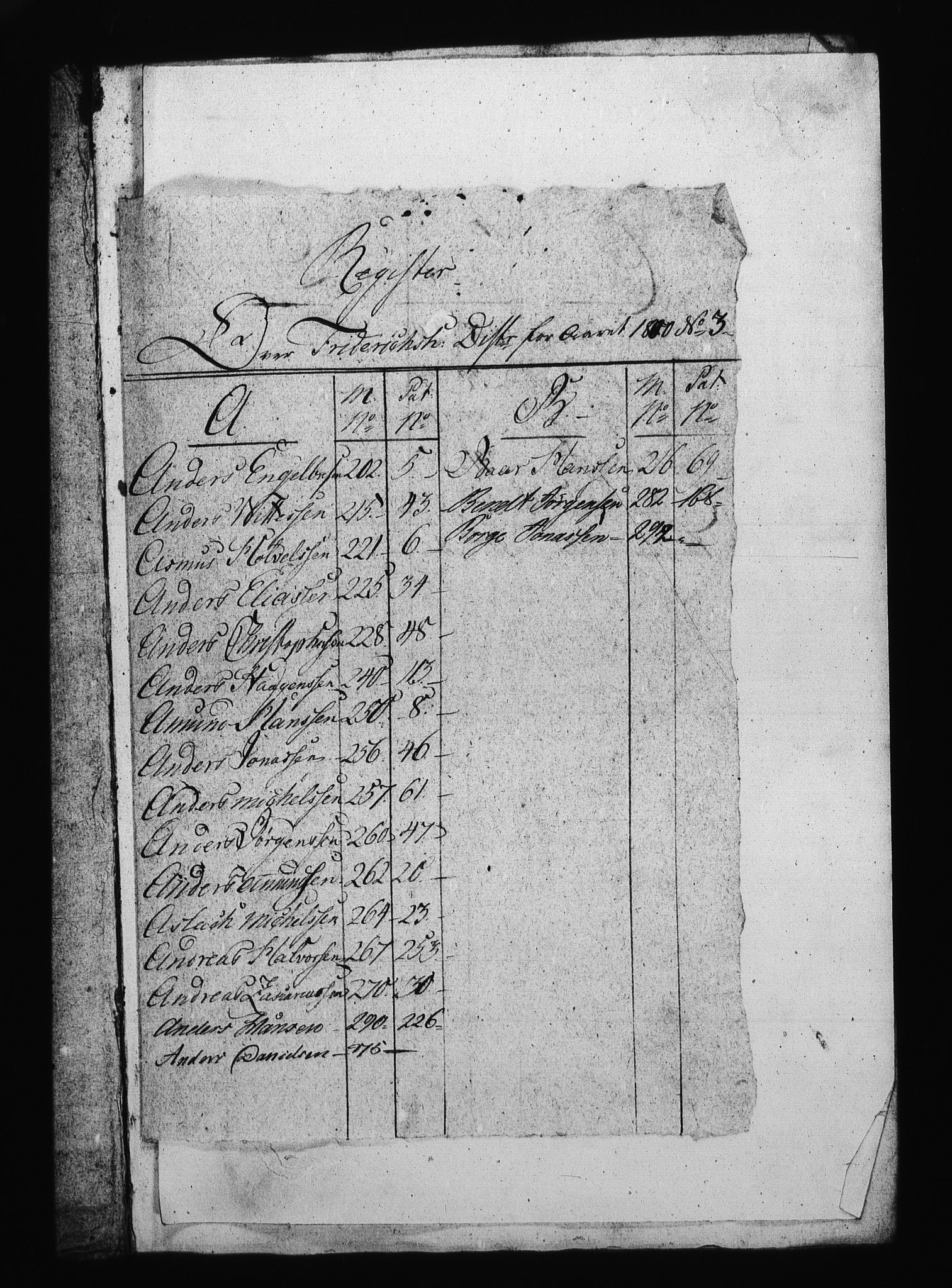 Sjøetaten, AV/RA-EA-3110/F/L0188: Fredrikshalds distrikt, bind 3, 1800