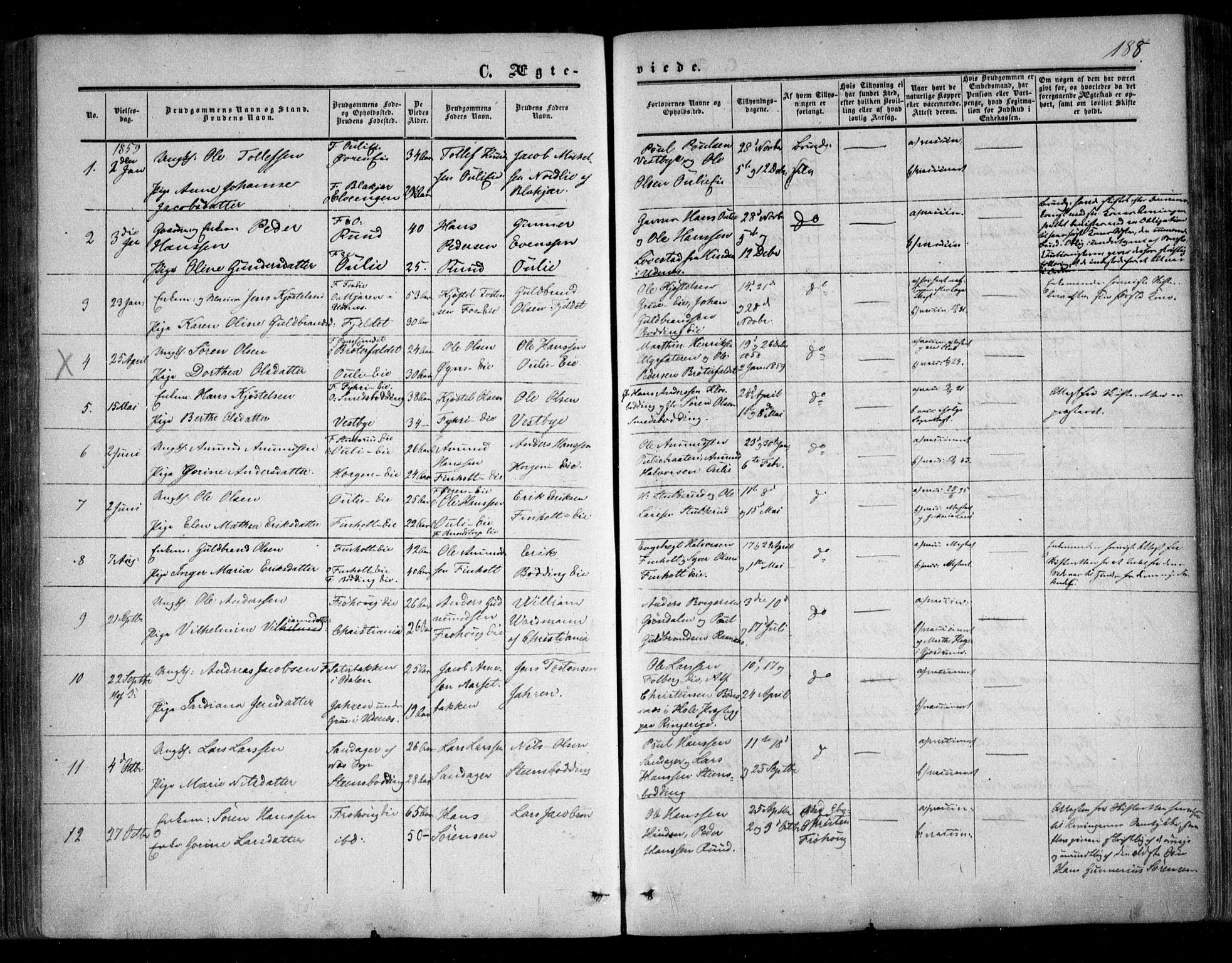 Nes prestekontor Kirkebøker, SAO/A-10410/F/Fc/L0001: Parish register (official) no. III 1, 1859-1882, p. 188