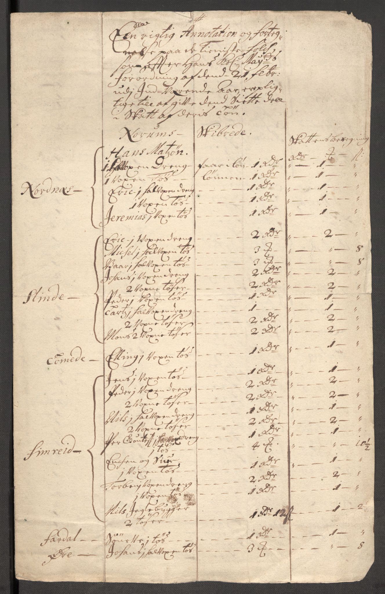 Rentekammeret inntil 1814, Reviderte regnskaper, Fogderegnskap, RA/EA-4092/R52/L3317: Fogderegnskap Sogn, 1711, p. 289