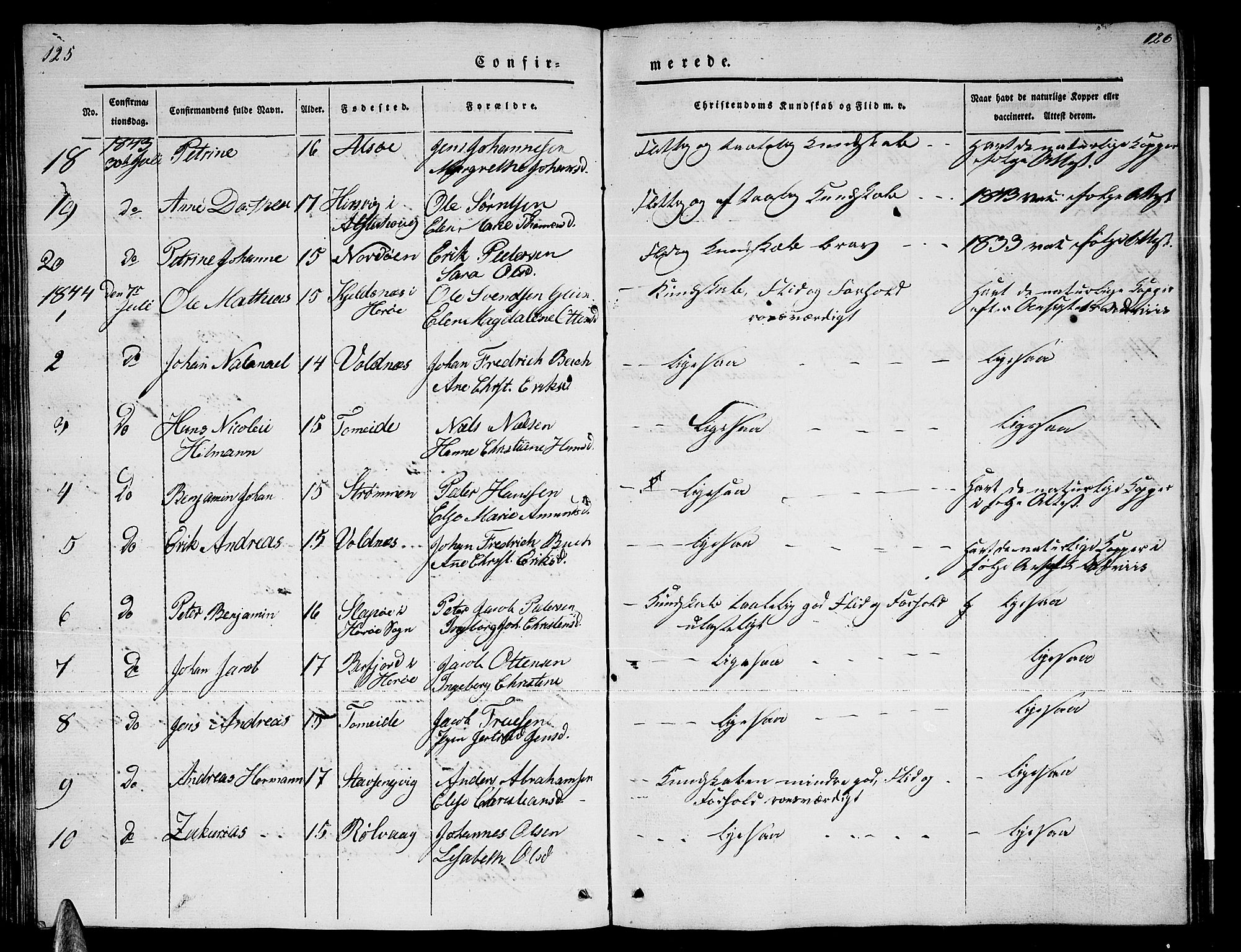 Ministerialprotokoller, klokkerbøker og fødselsregistre - Nordland, SAT/A-1459/835/L0530: Parish register (copy) no. 835C02, 1842-1865, p. 125-126