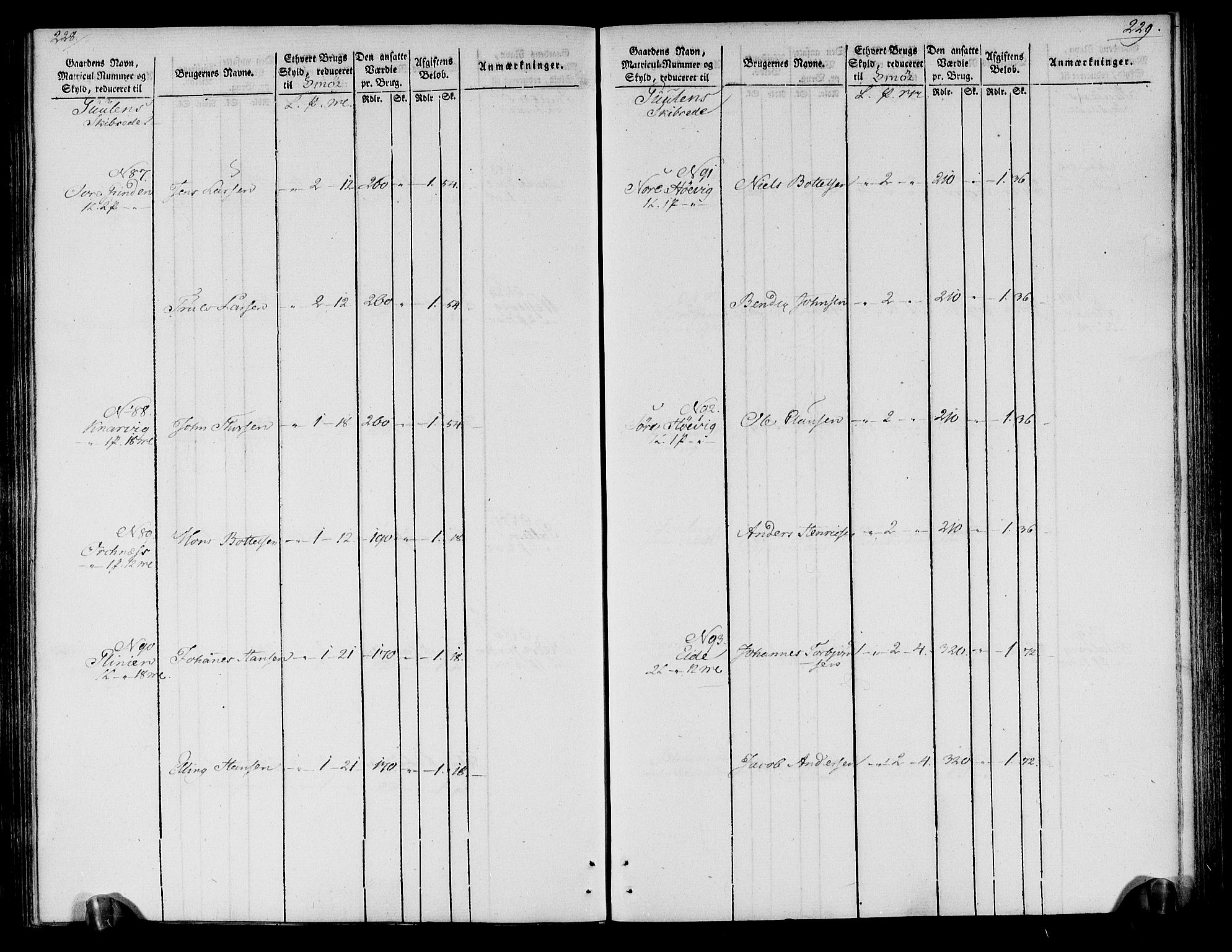 Rentekammeret inntil 1814, Realistisk ordnet avdeling, AV/RA-EA-4070/N/Ne/Nea/L0118: Ytre og Indre Sogn fogderi. Oppebørselsregister, 1803-1804, p. 119