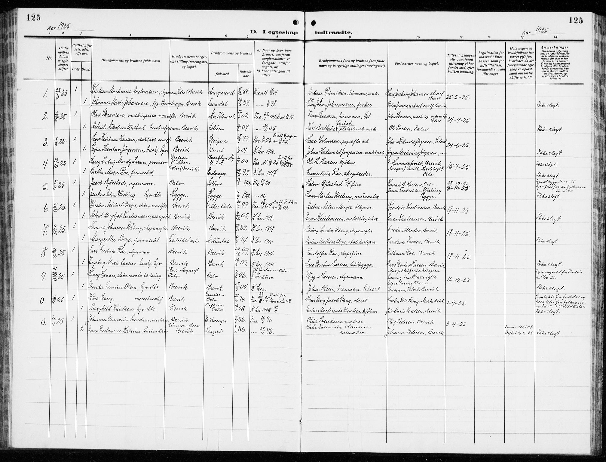 Brevik kirkebøker, SAKO/A-255/G/Ga/L0006: Parish register (copy) no. 6, 1922-1940, p. 125