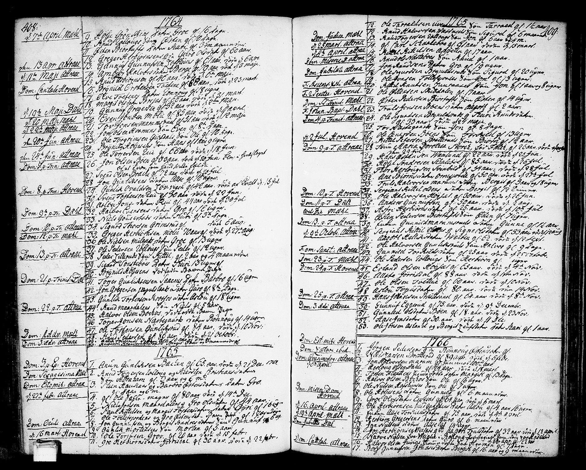 Tinn kirkebøker, AV/SAKO-A-308/F/Fa/L0002: Parish register (official) no. I 2, 1757-1810, p. 408-409