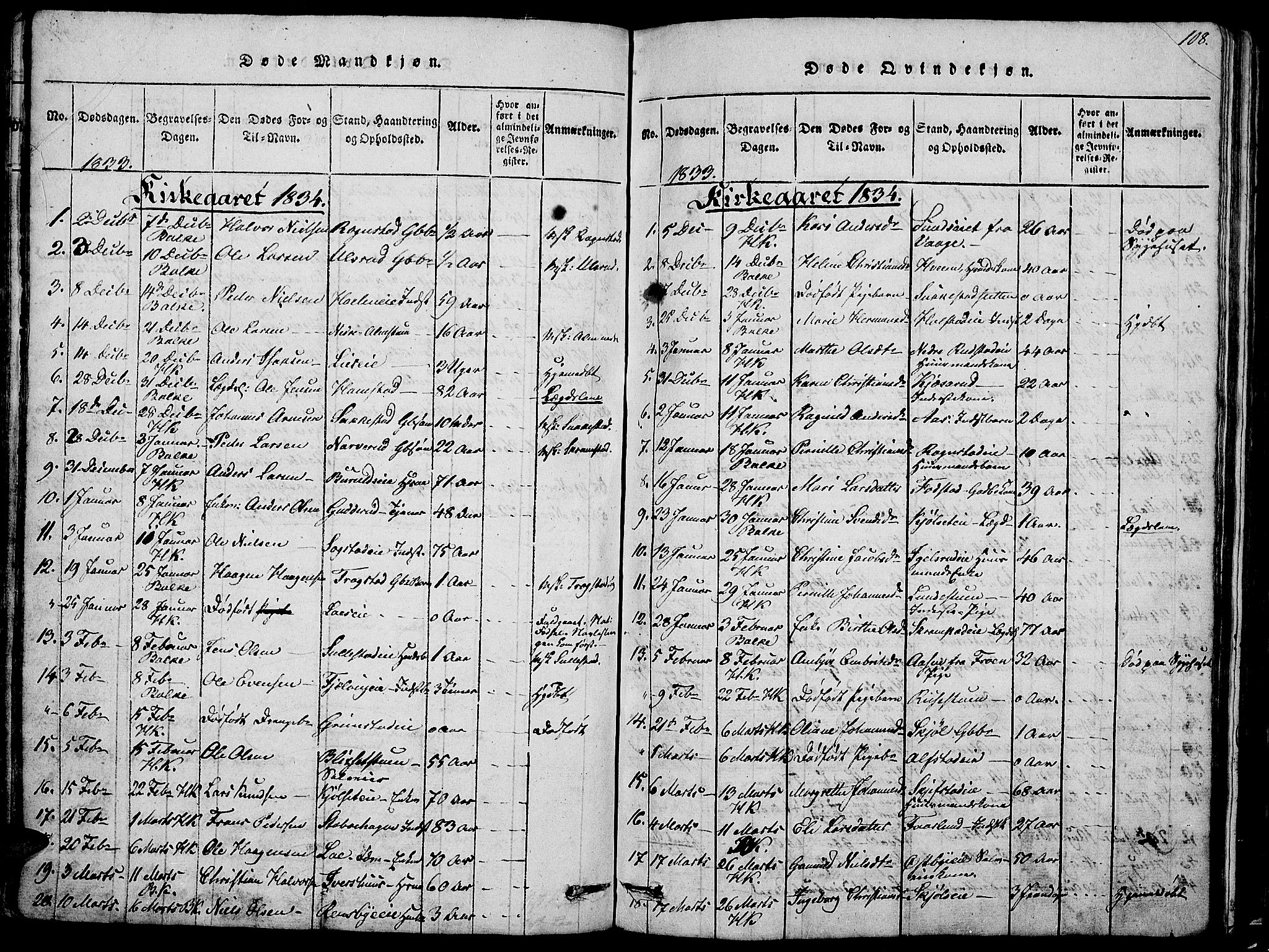 Østre Toten prestekontor, SAH/PREST-104/H/Ha/Hab/L0001: Parish register (copy) no. 1, 1827-1839, p. 108