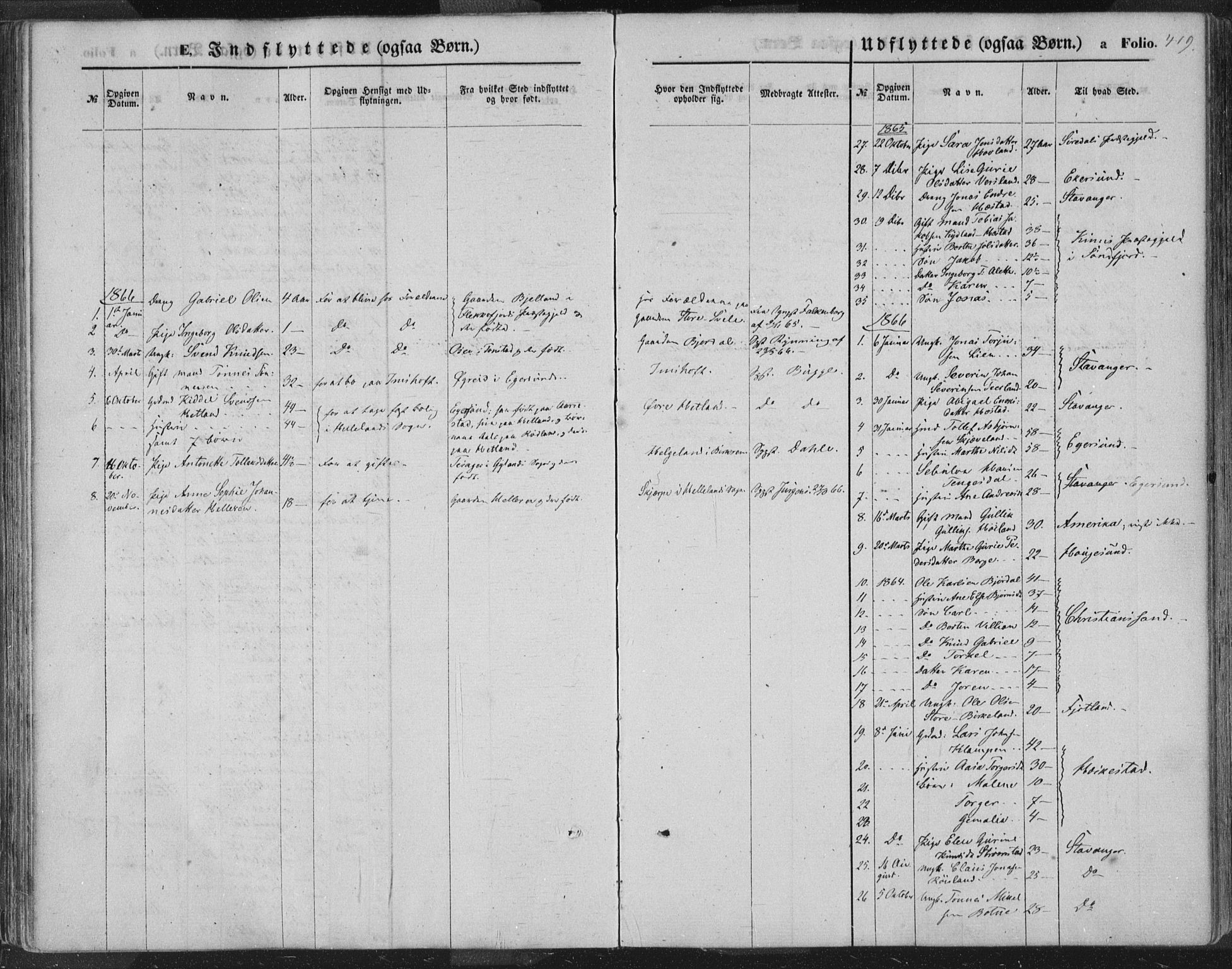 Helleland sokneprestkontor, AV/SAST-A-101810: Parish register (official) no. A 7.2, 1863-1886, p. 419