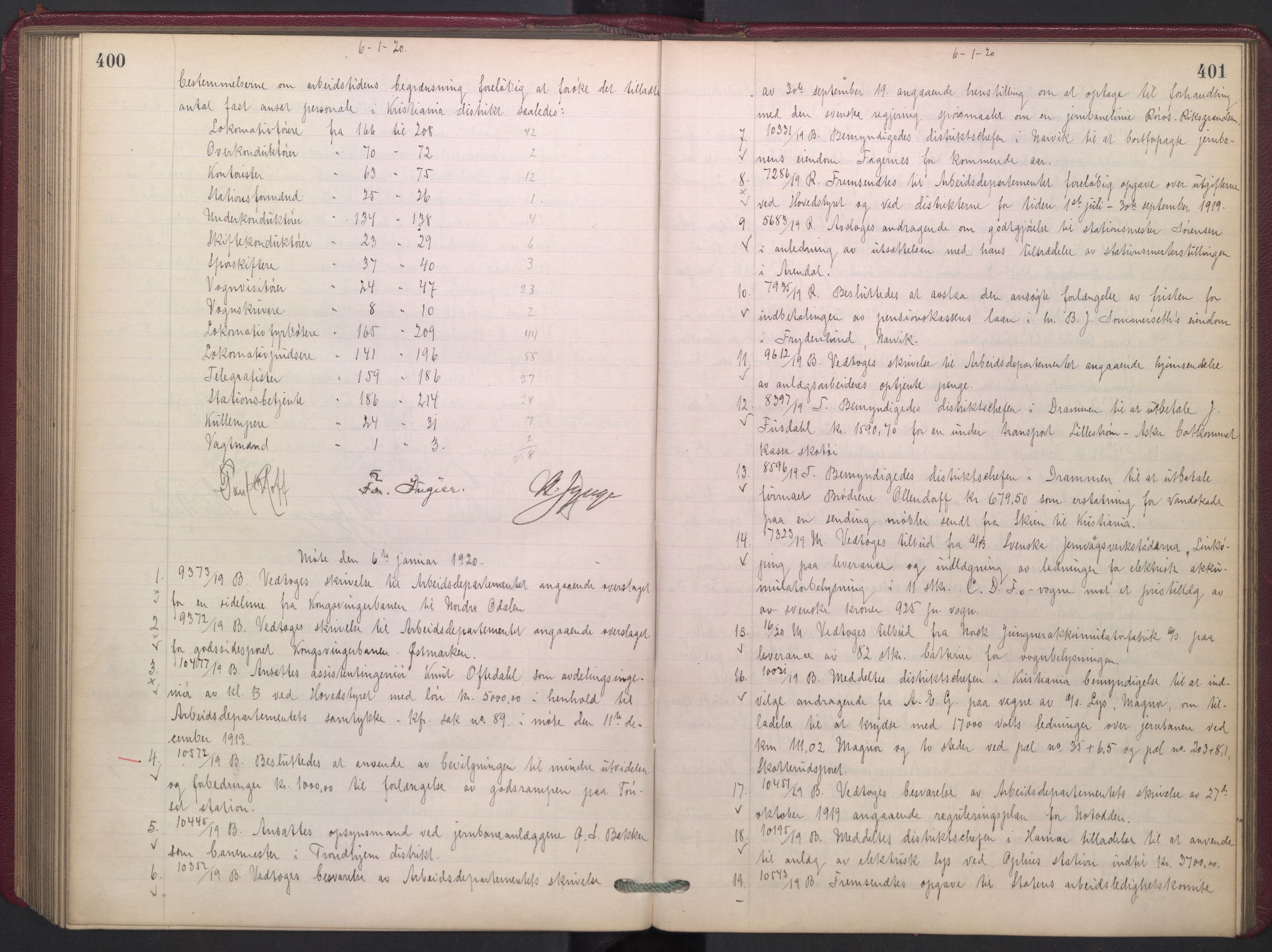 Norges statsbaner, Administrasjons- økonomi- og personalavdelingen, RA/S-3412/A/Aa/L0017: Forhandlingsprotokoll, 1918-1920, p. 396-397