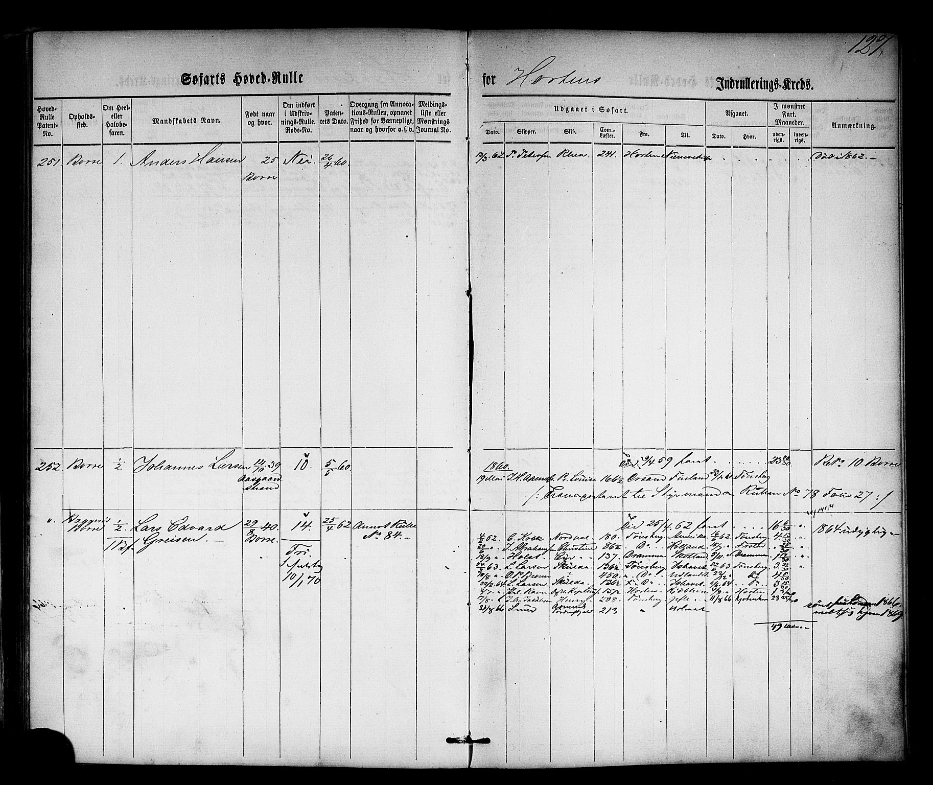 Horten innrulleringskontor, AV/SAKO-A-785/F/Fc/L0001: Hovedrulle, 1860-1861, p. 146