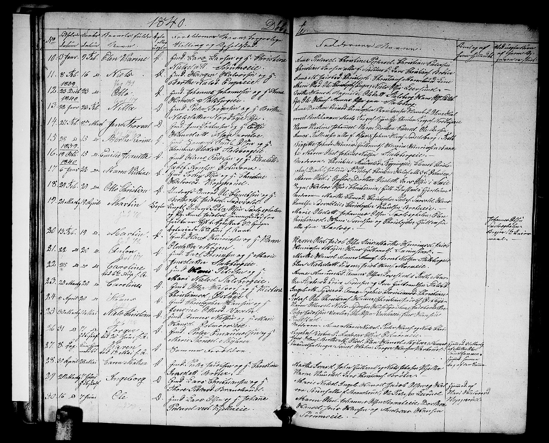 Skedsmo prestekontor Kirkebøker, AV/SAO-A-10033a/G/Ga/L0001: Parish register (copy) no. I 1, 1830-1854, p. 41